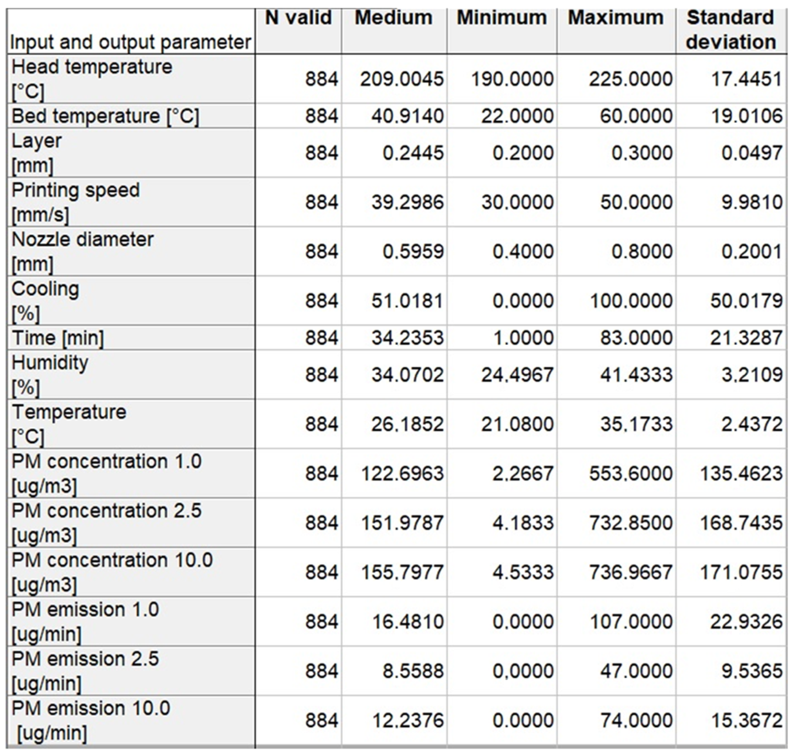 Sustainability 16 08616 g003