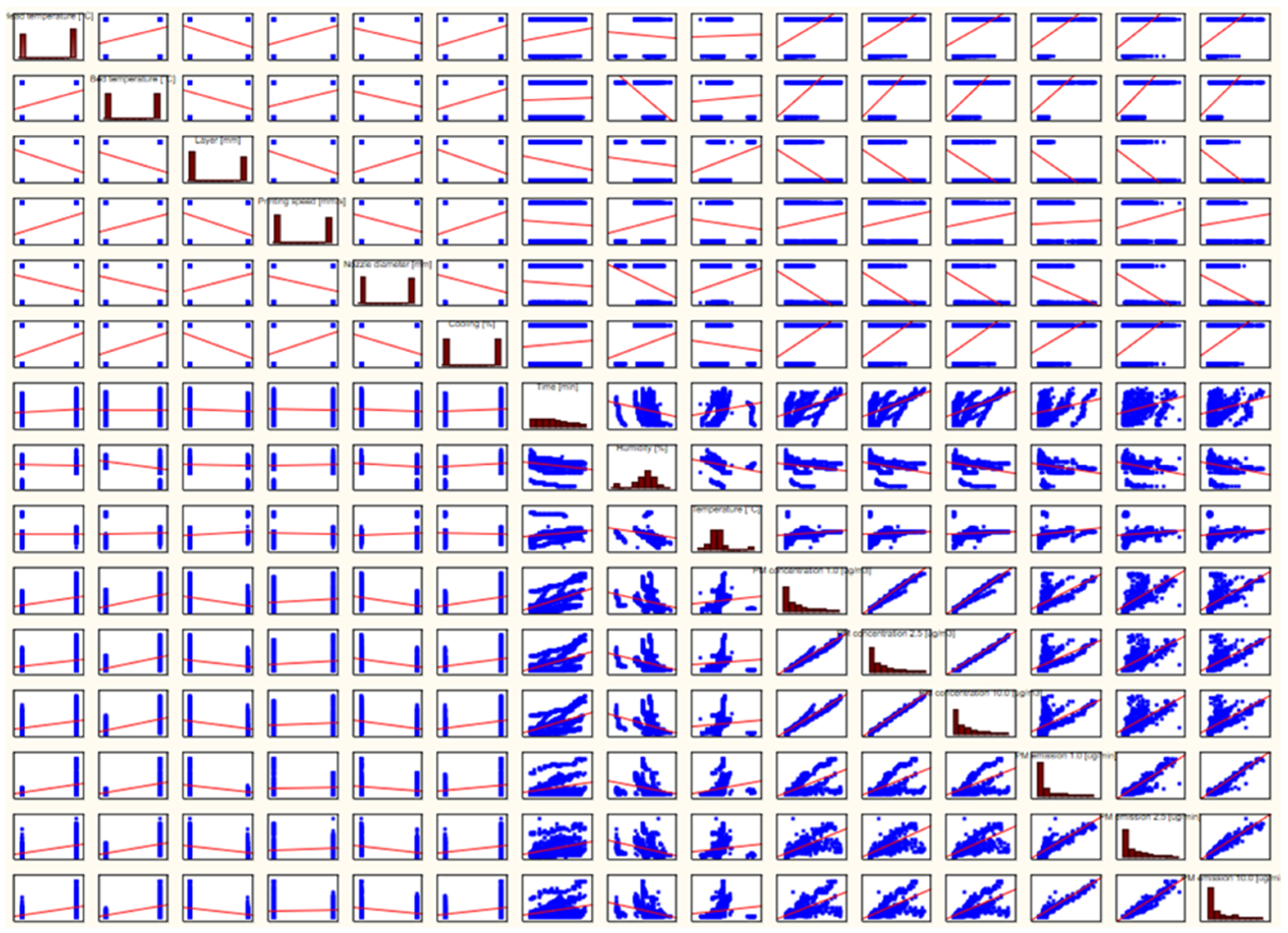 Sustainability 16 08616 g005