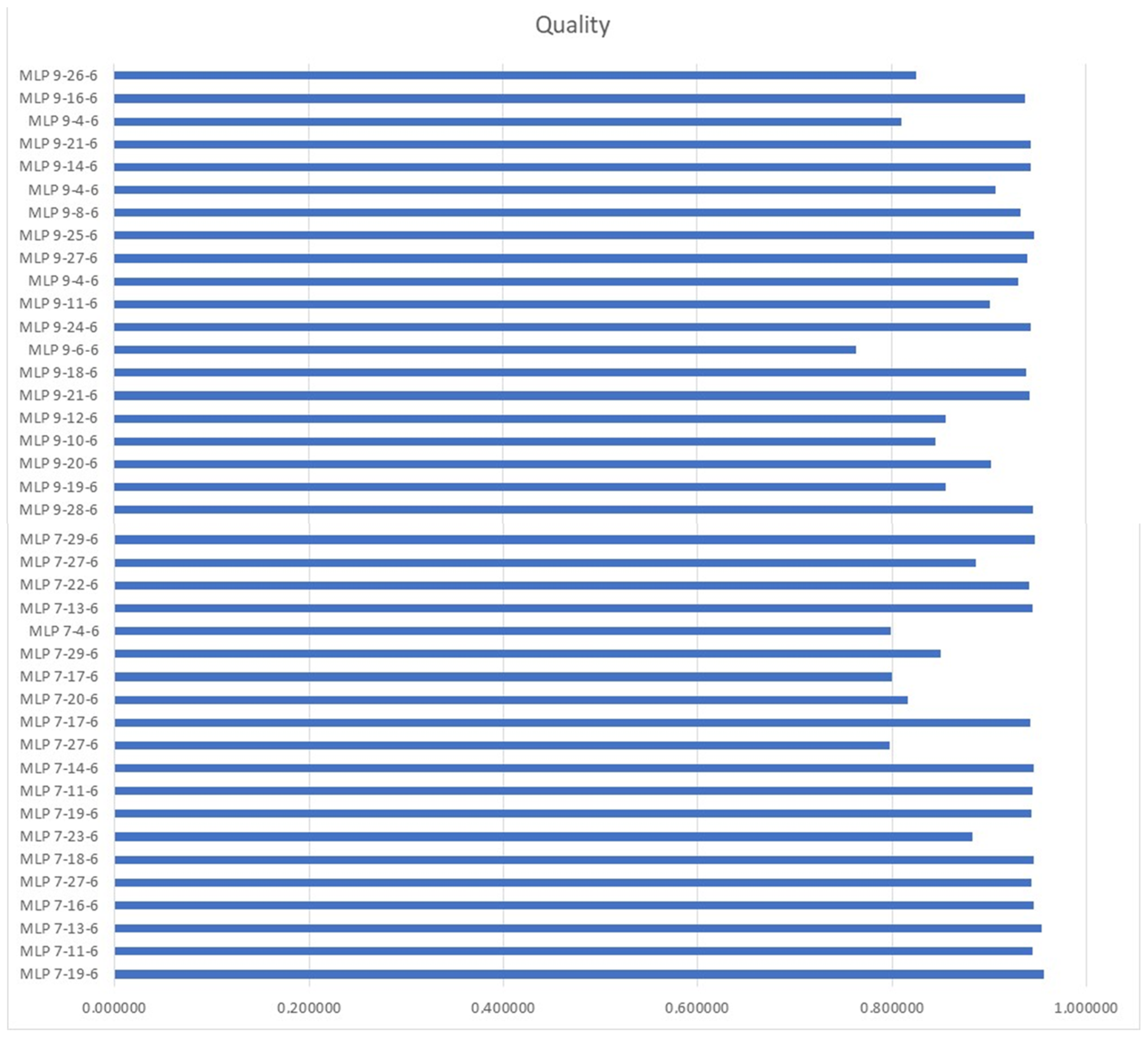 Sustainability 16 08616 g007