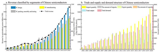 Sustainability 16 08617 g001