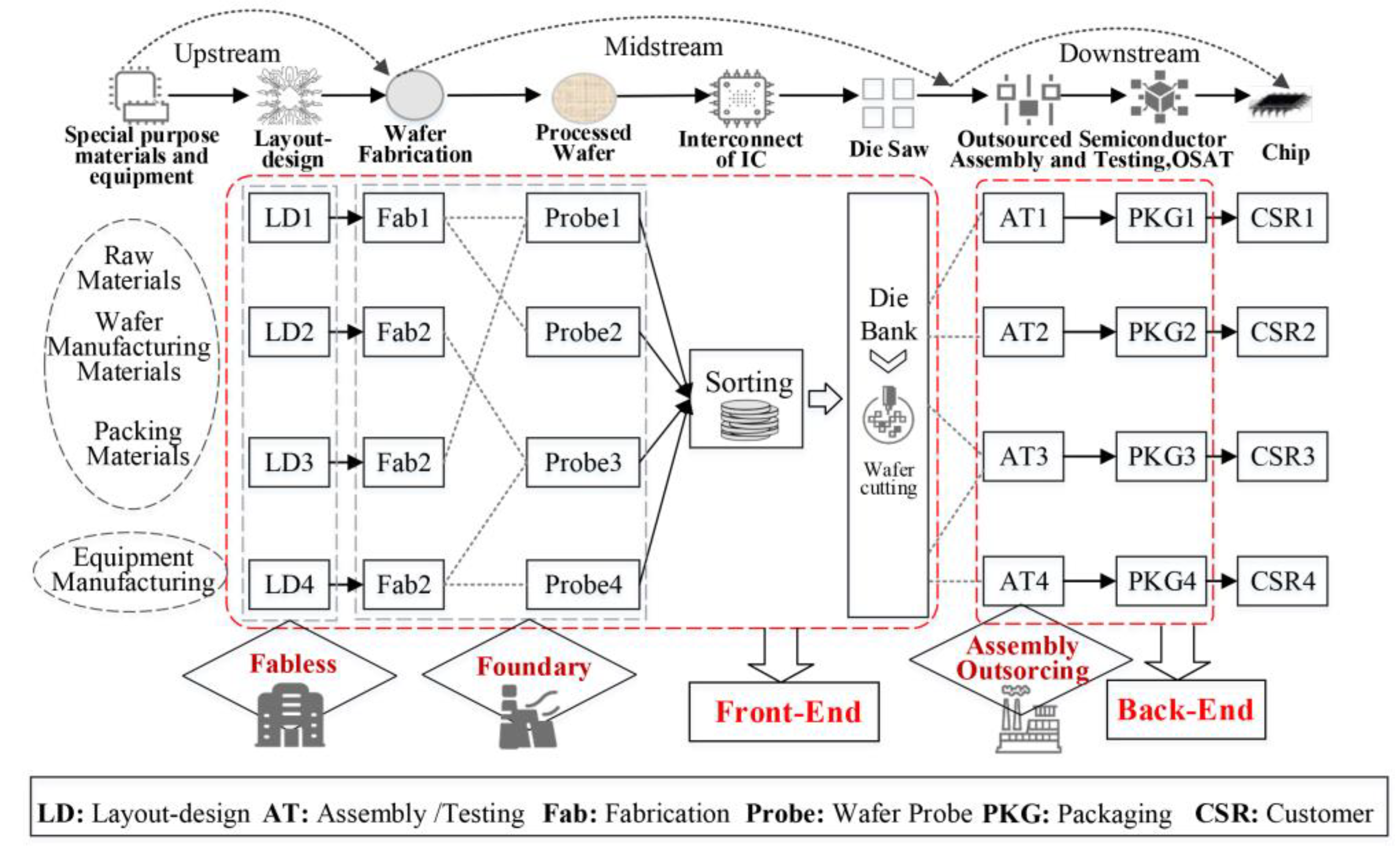 Sustainability 16 08617 g002