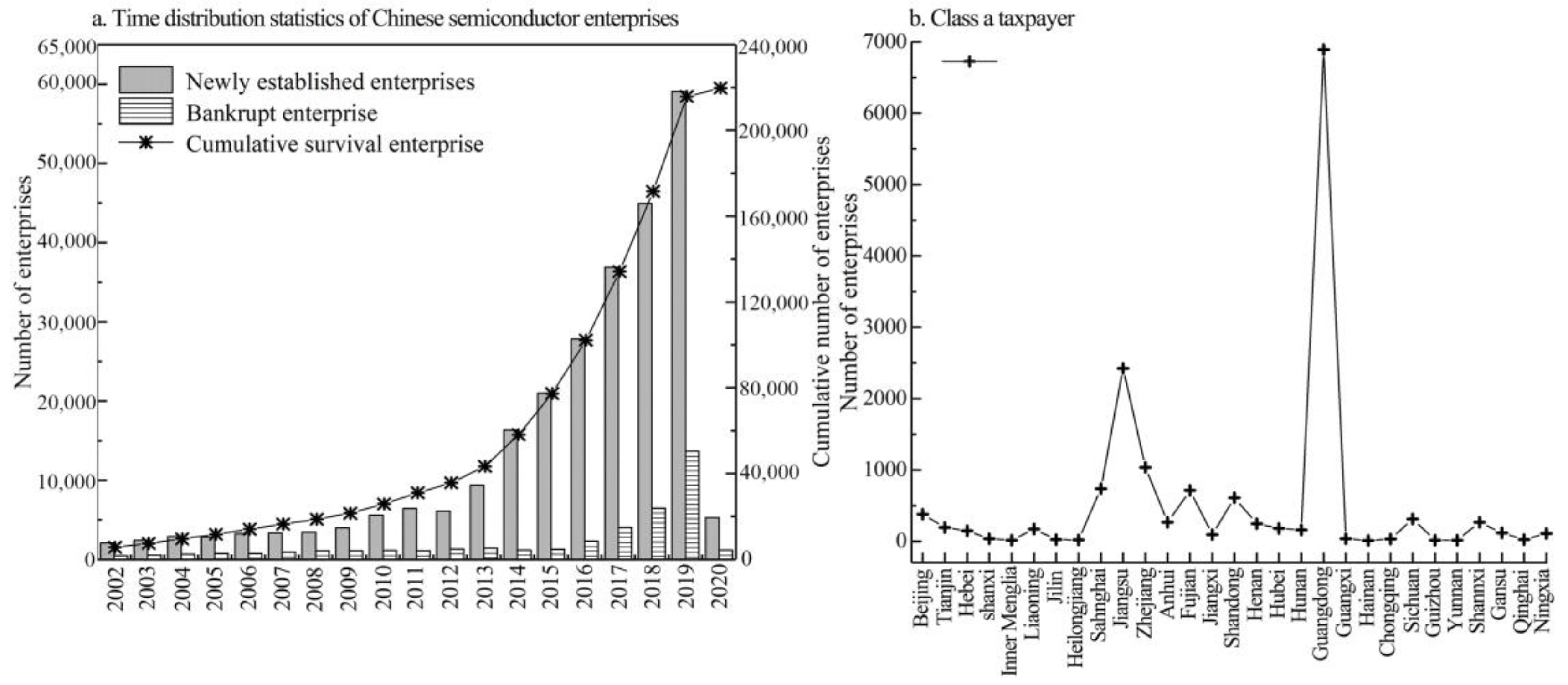 Sustainability 16 08617 g005