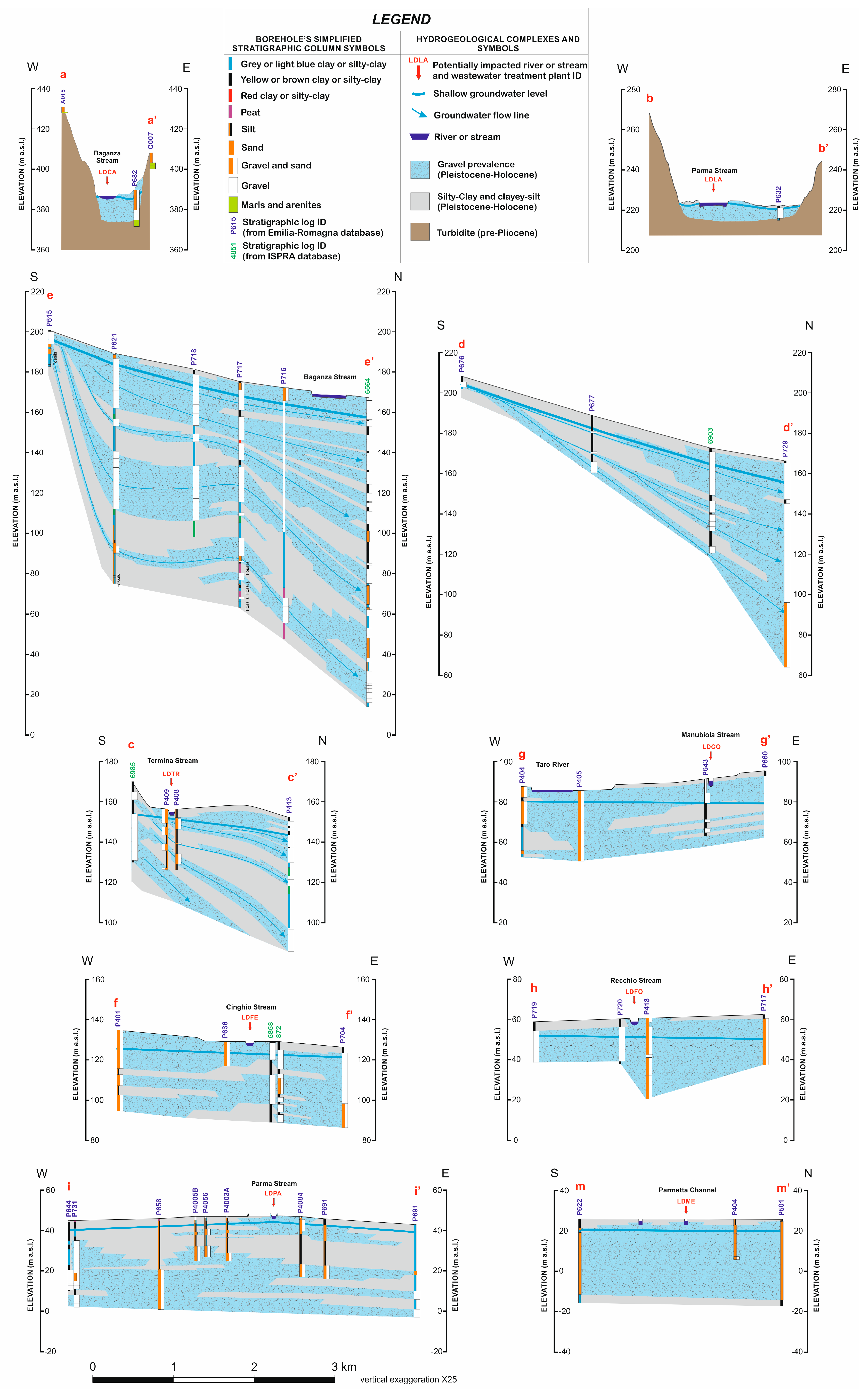 Sustainability 16 08624 g002