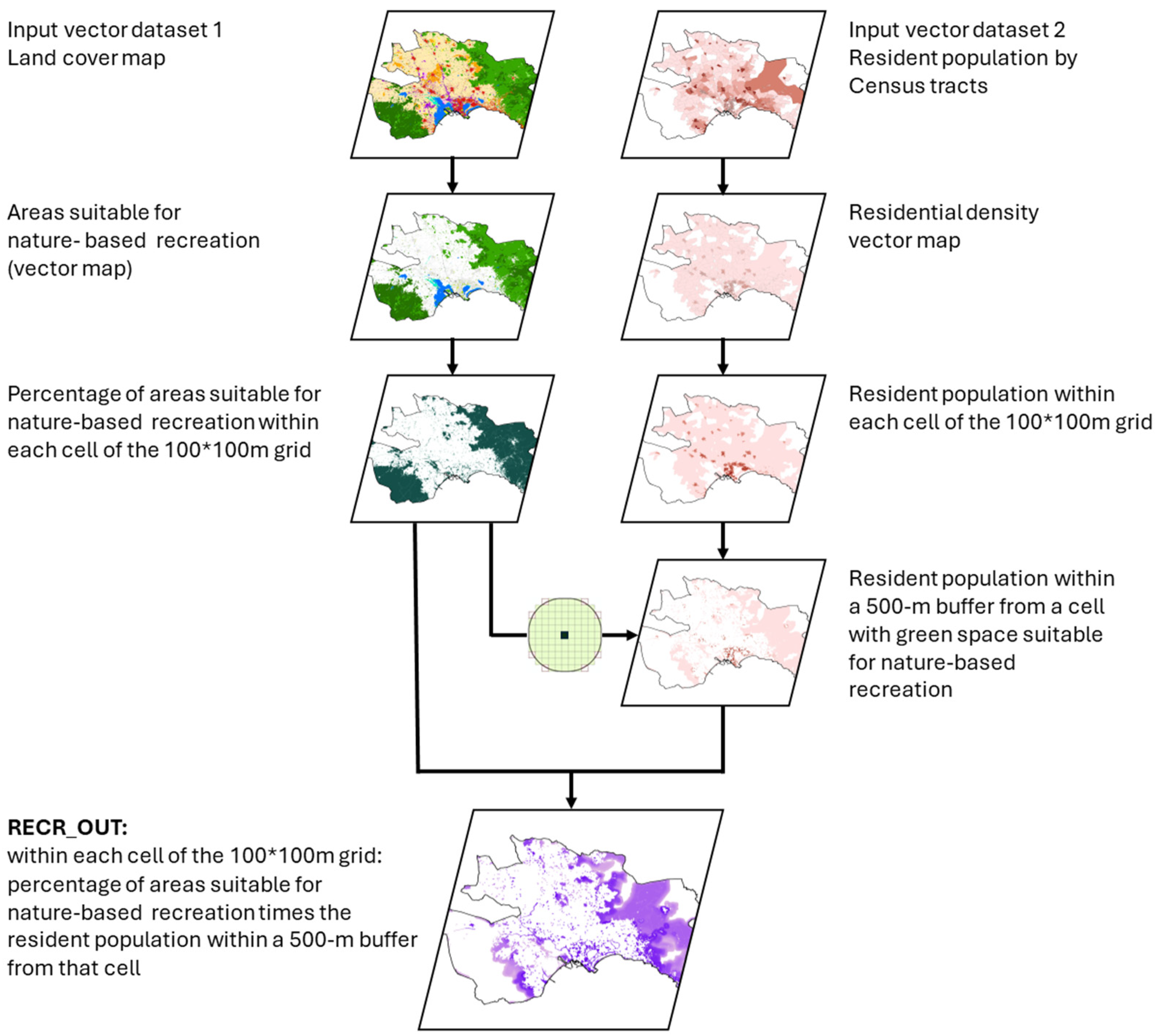 Sustainability 16 08628 g002