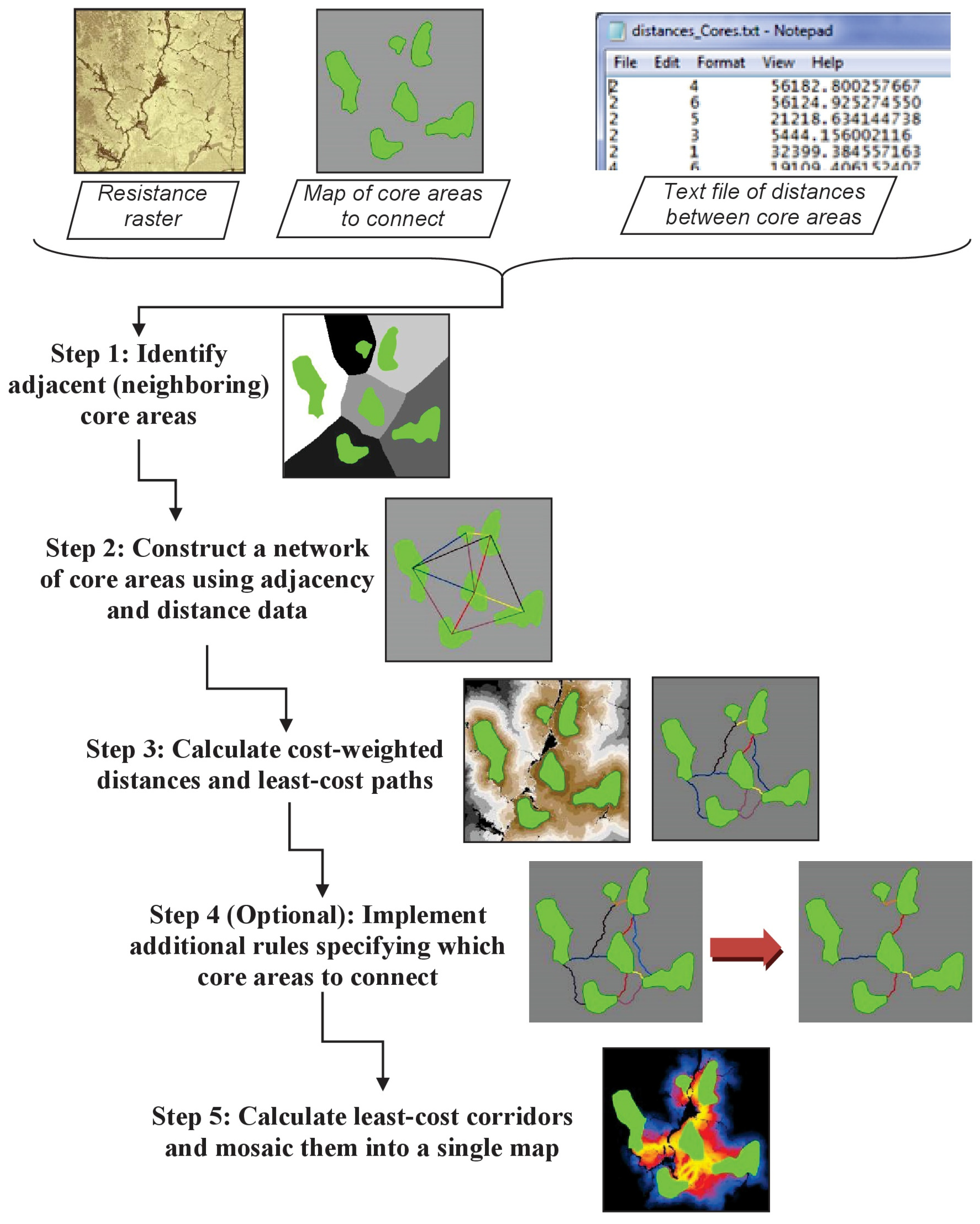 Sustainability 16 08628 g0a2