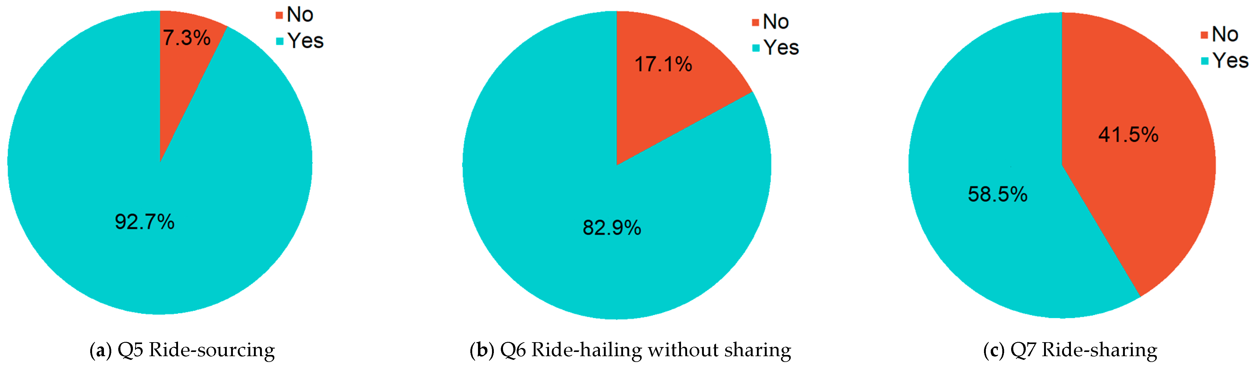 Sustainability 16 08631 g002