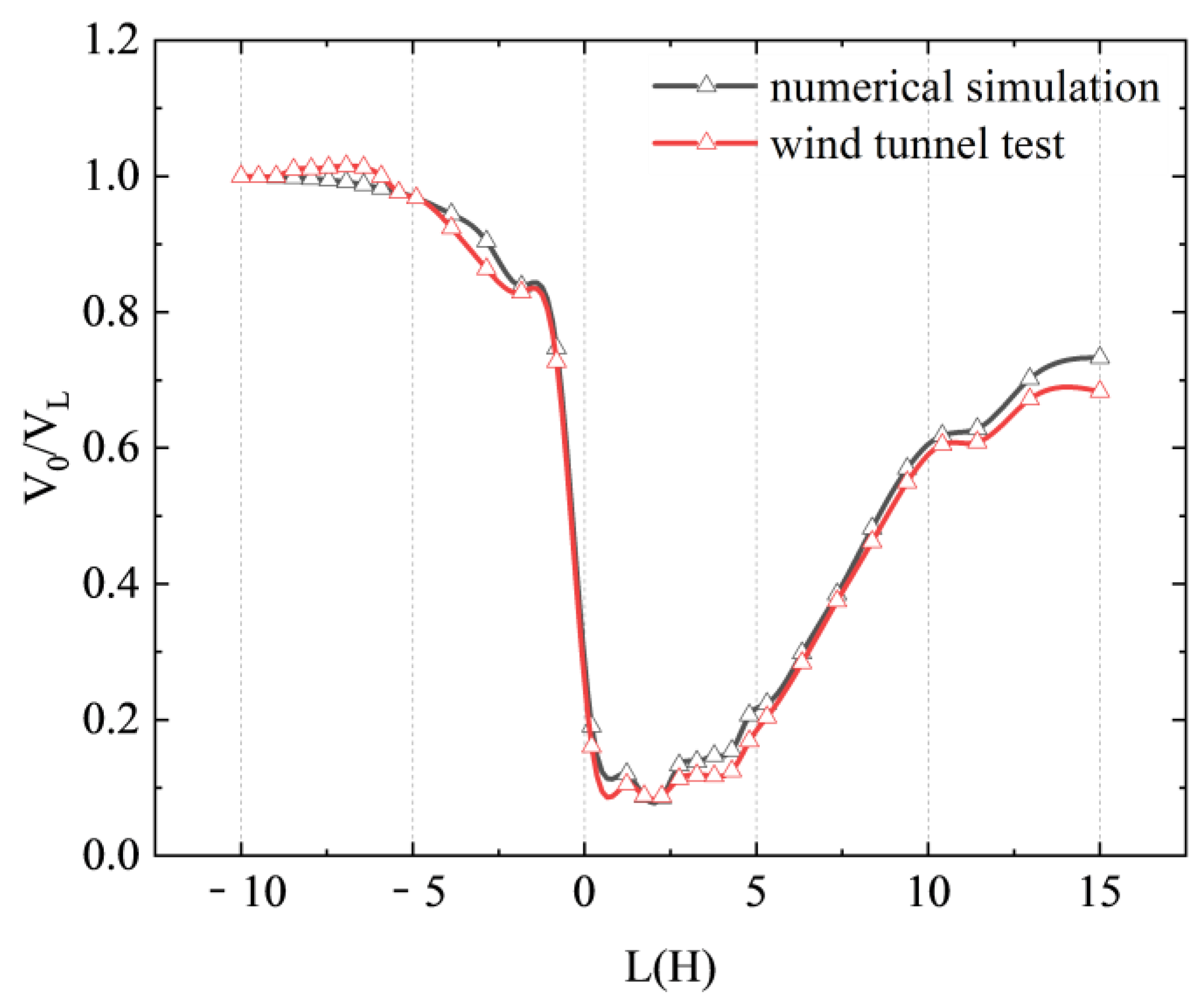 Sustainability 16 08651 g005