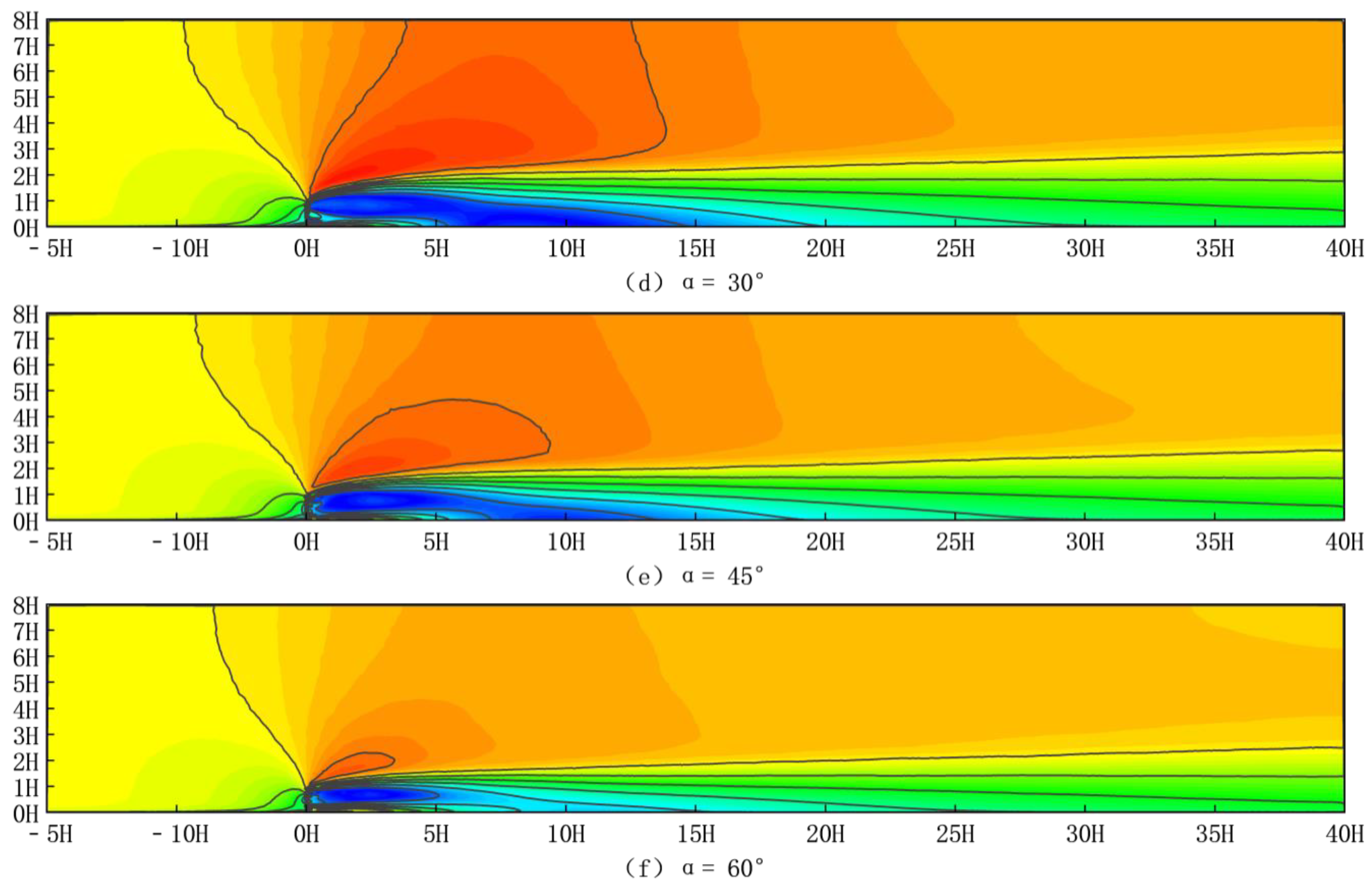 Sustainability 16 08651 g006b