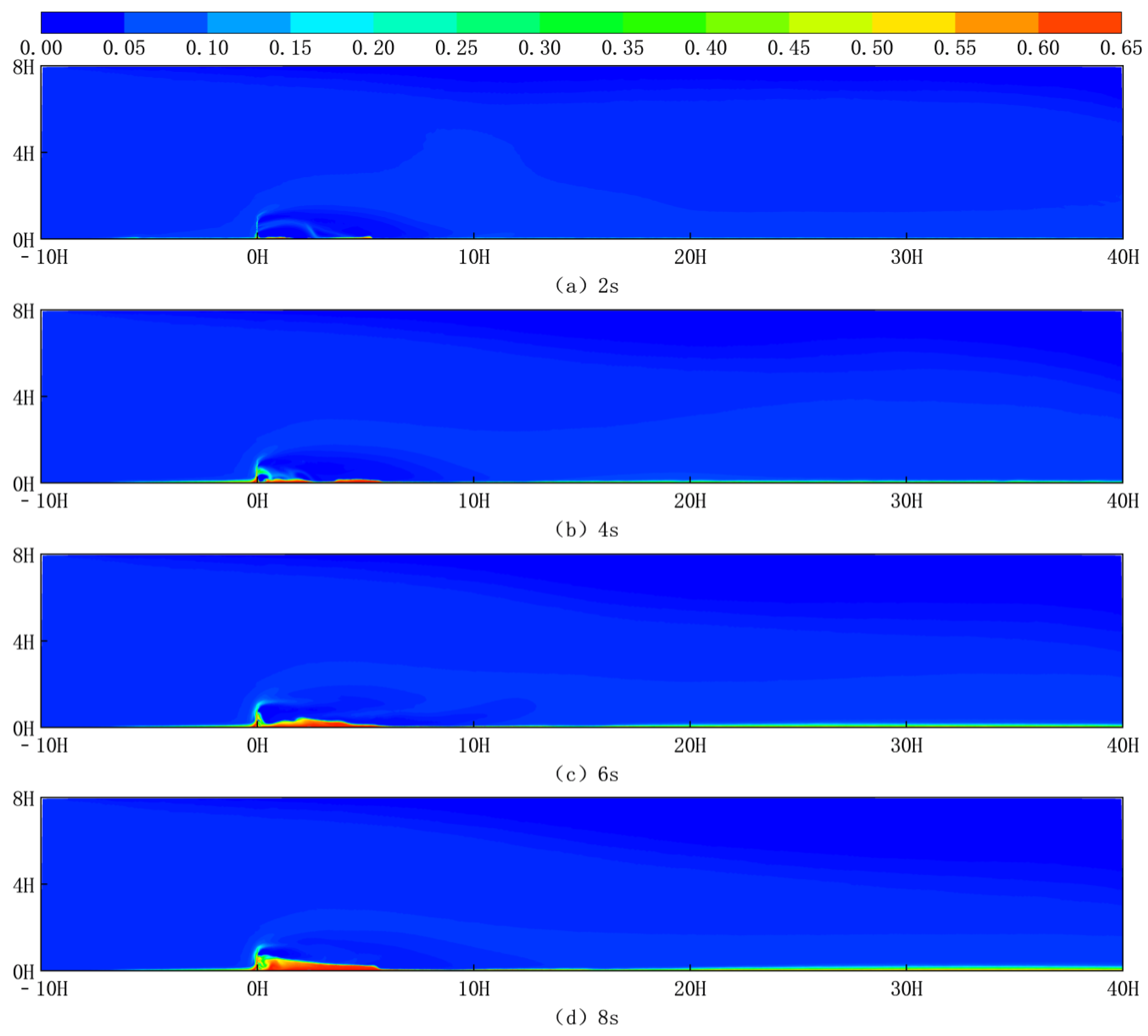 Sustainability 16 08651 g013