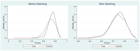 Sustainability 16 08652 g0a1