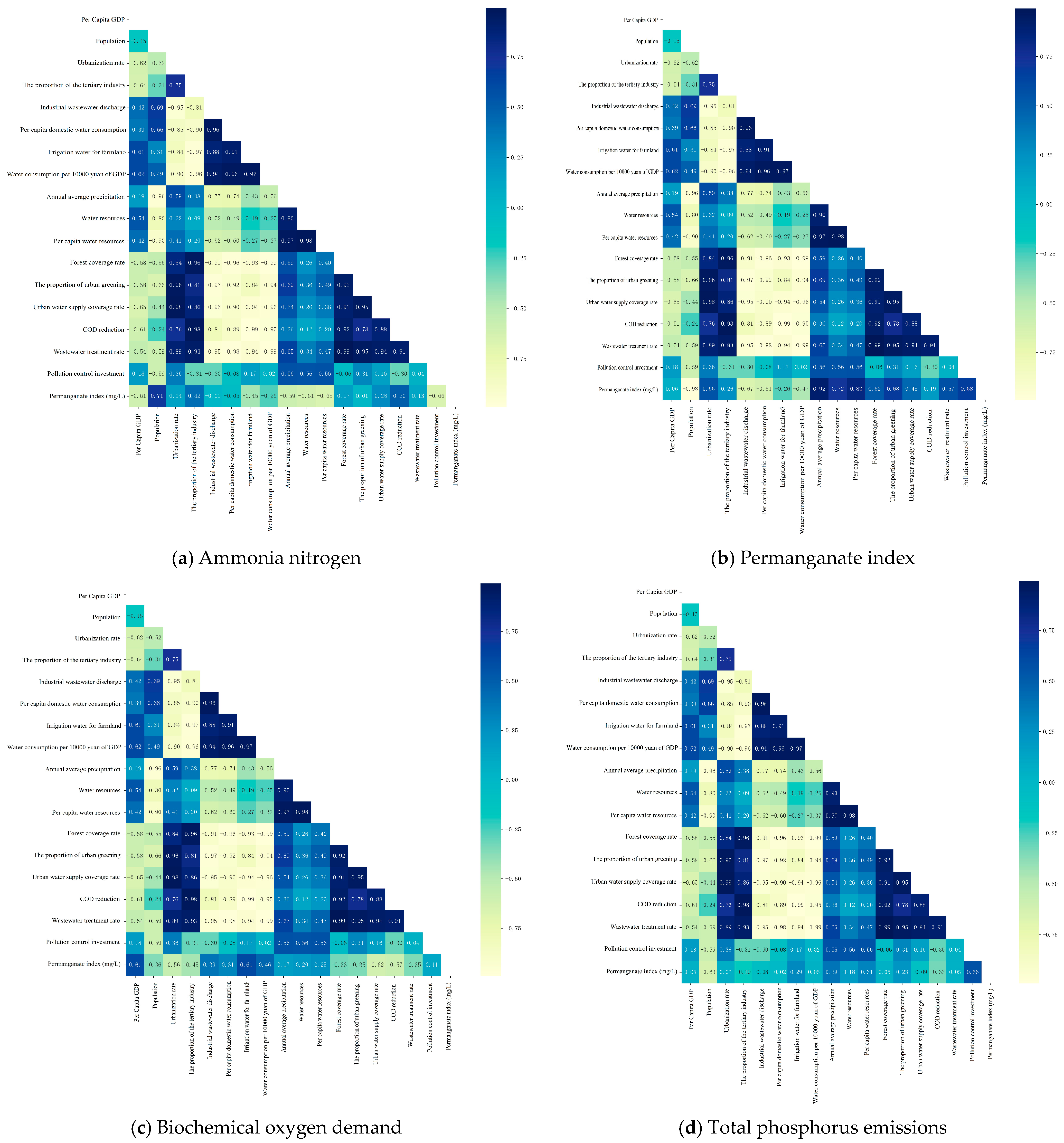 Sustainability 16 08661 g001