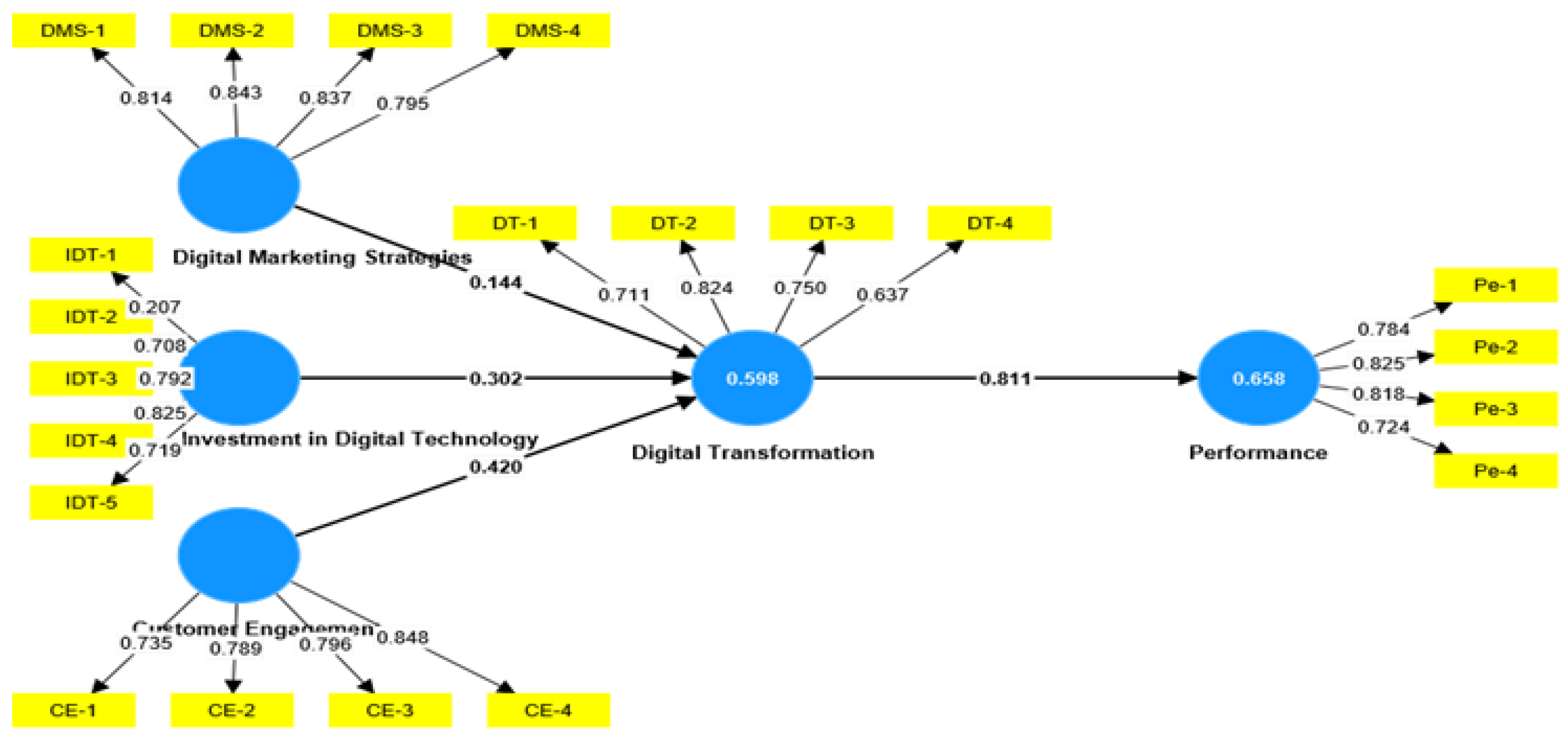 Sustainability 16 08667 g002