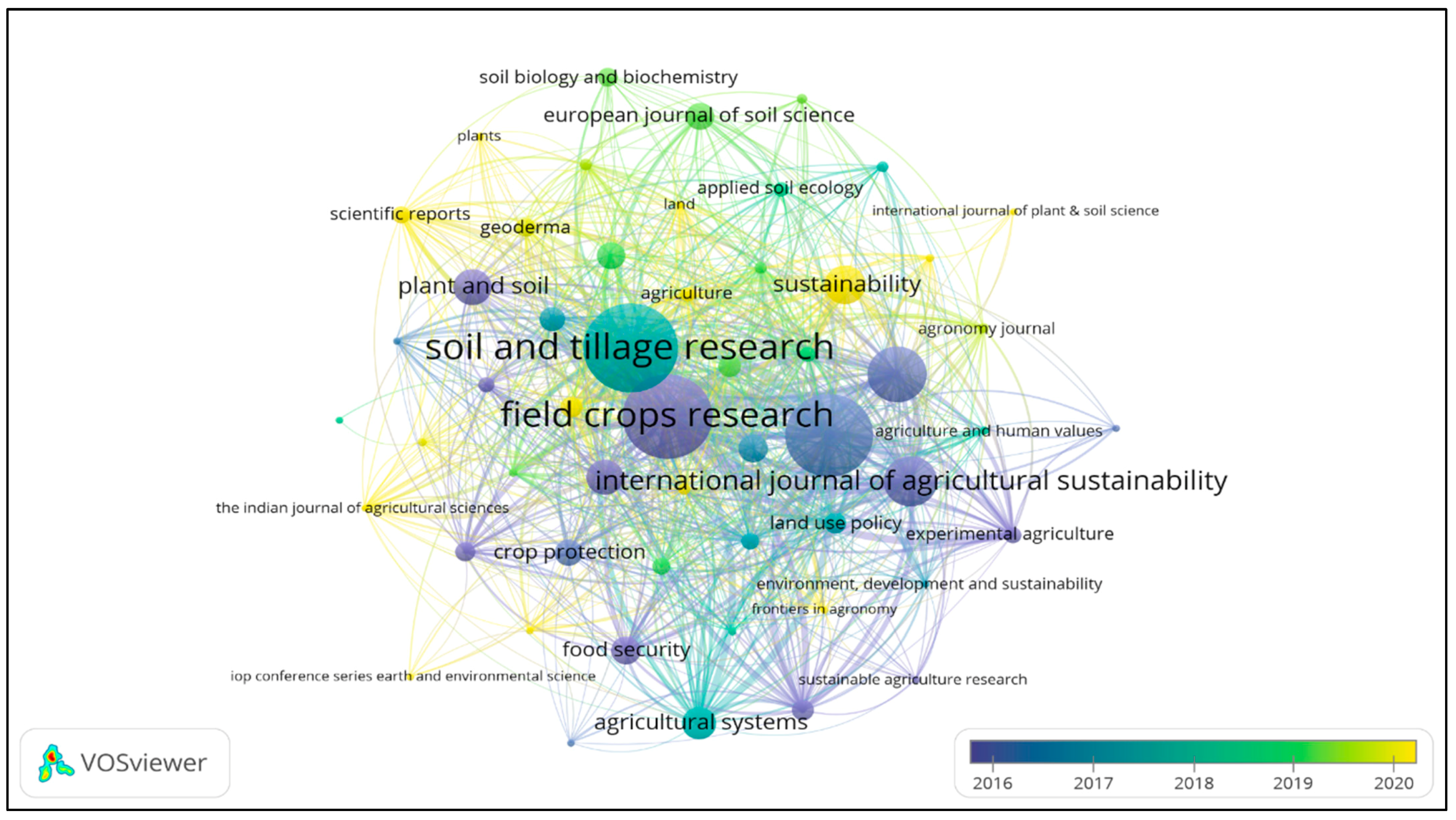 Sustainability 16 08670 g008