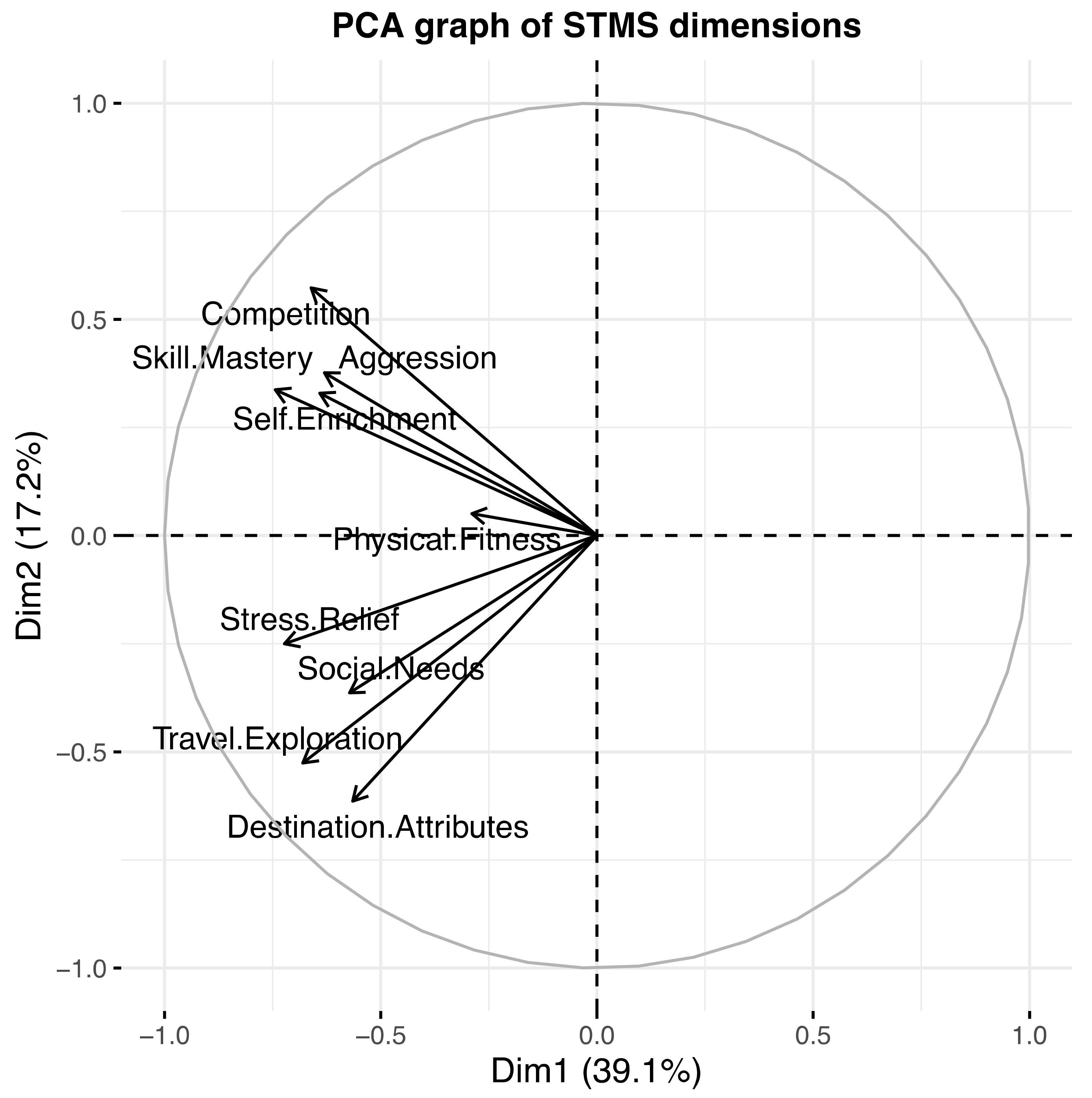 Sustainability 16 08673 g001