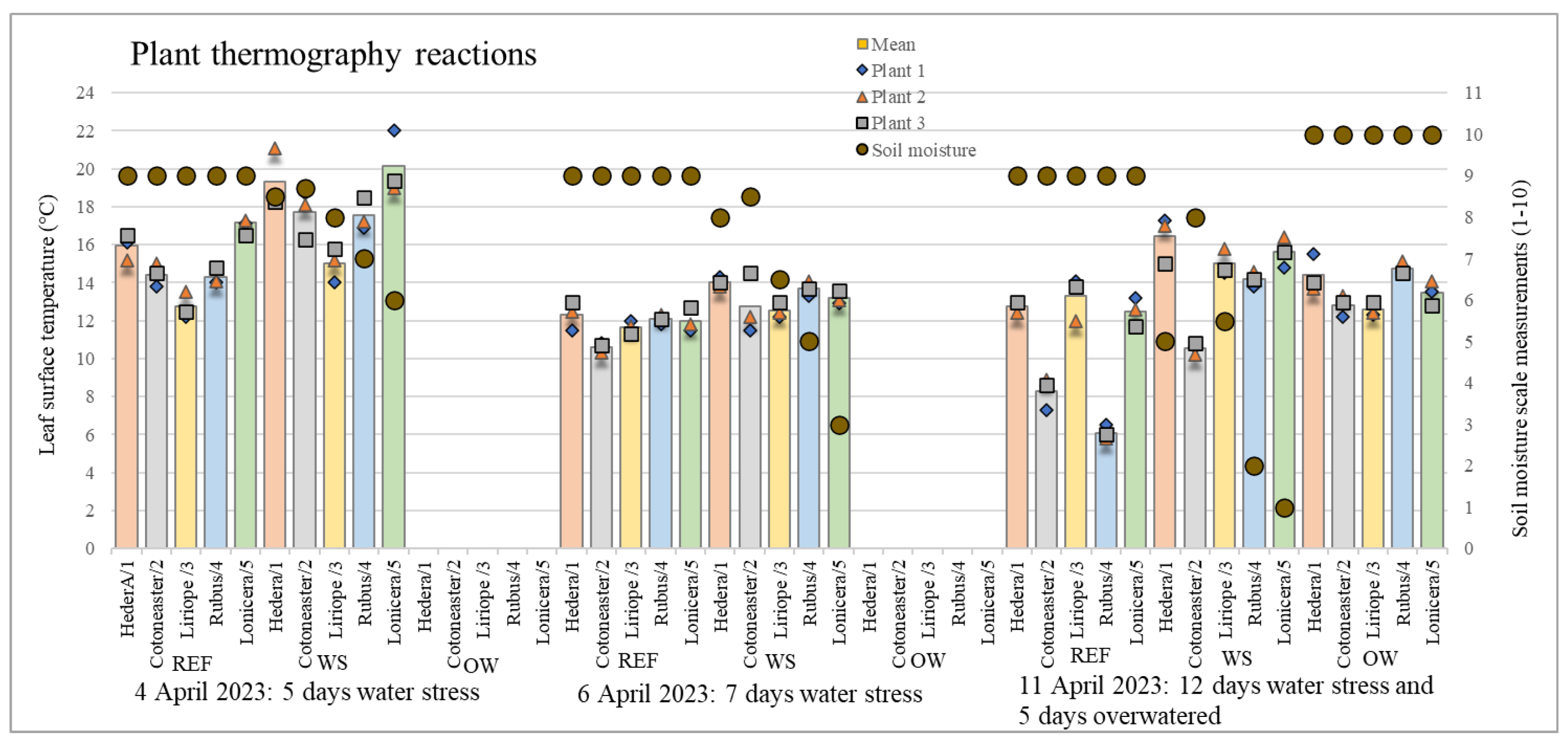 Sustainability 16 08685 g010