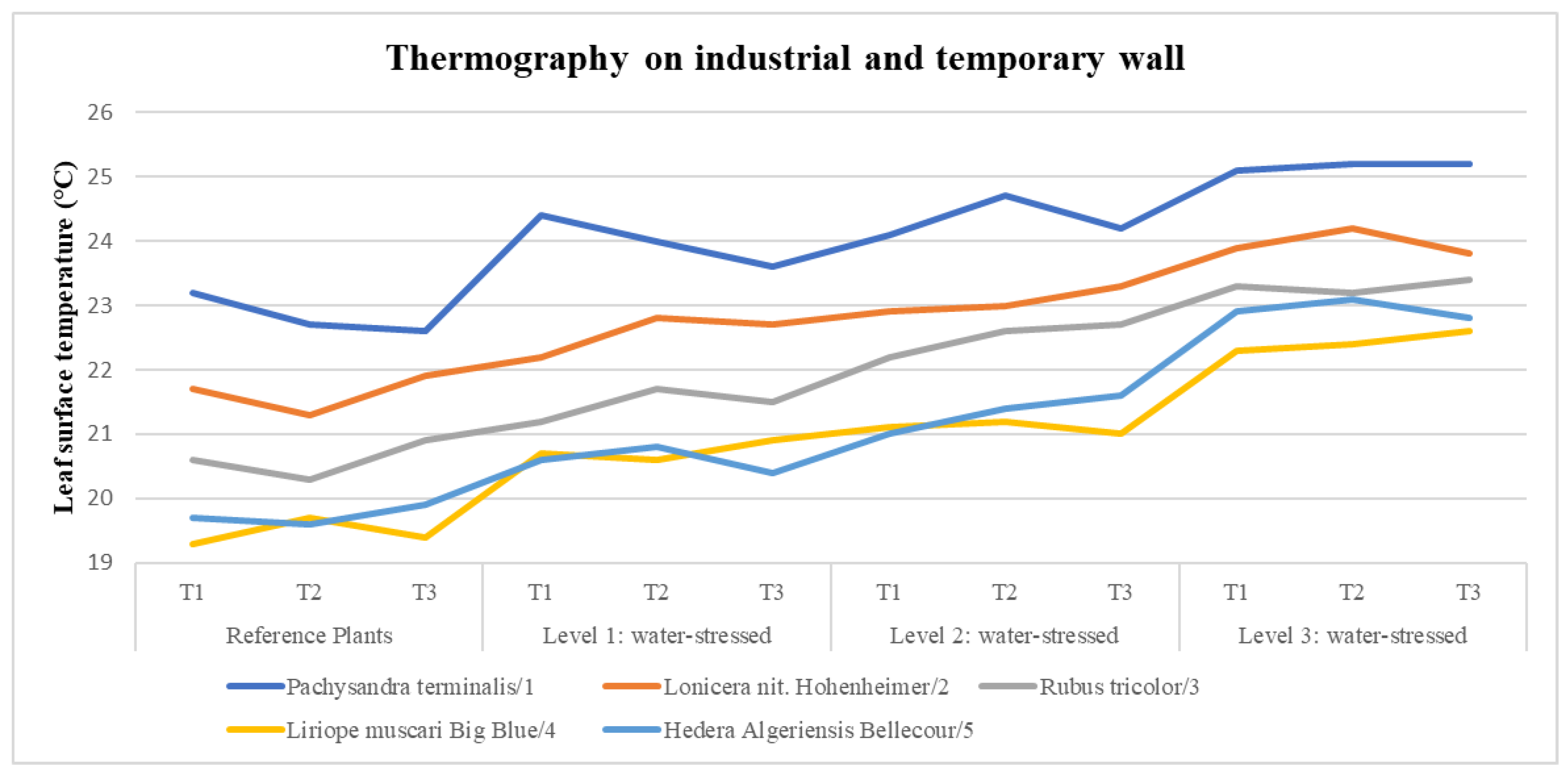 Sustainability 16 08685 g011