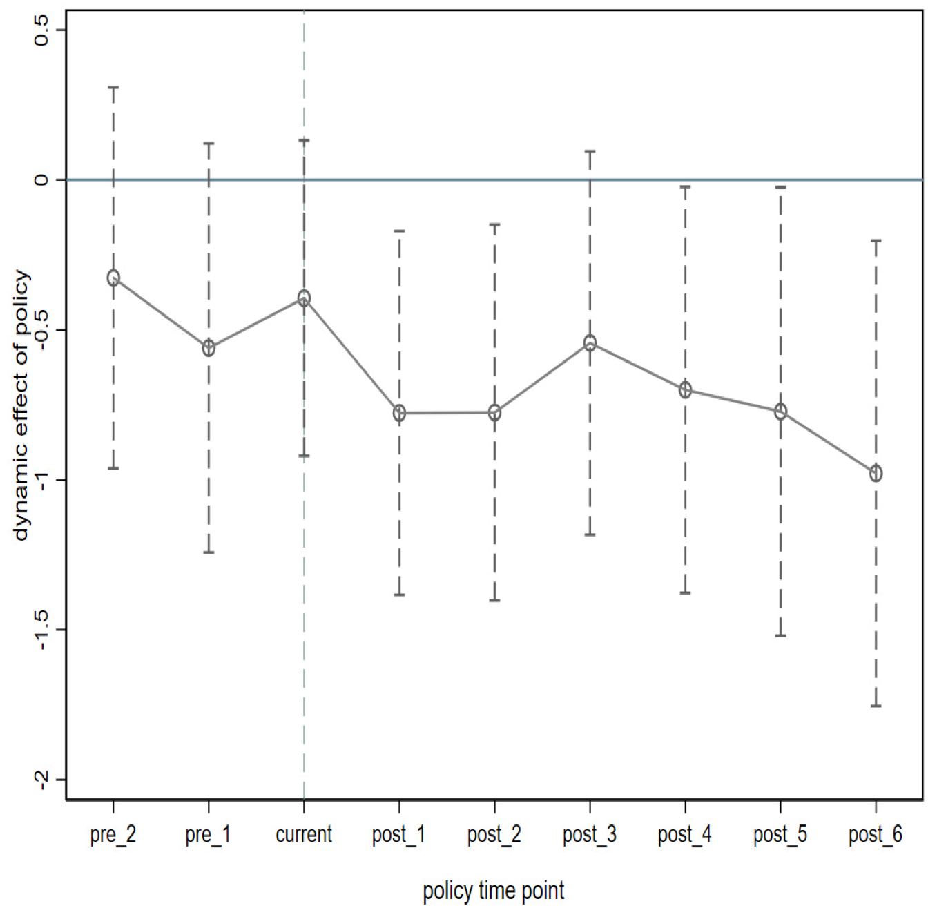 Sustainability 16 08688 g002