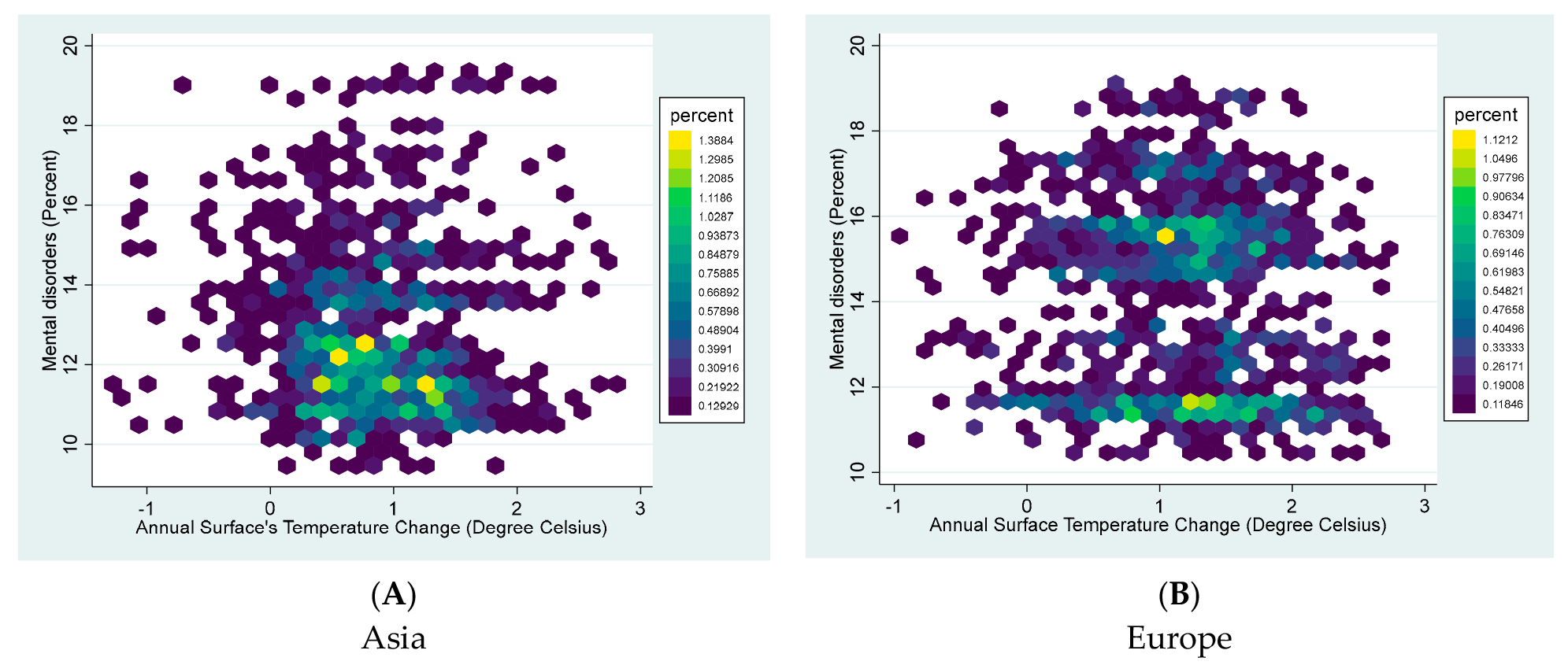 Sustainability 16 08693 g004a