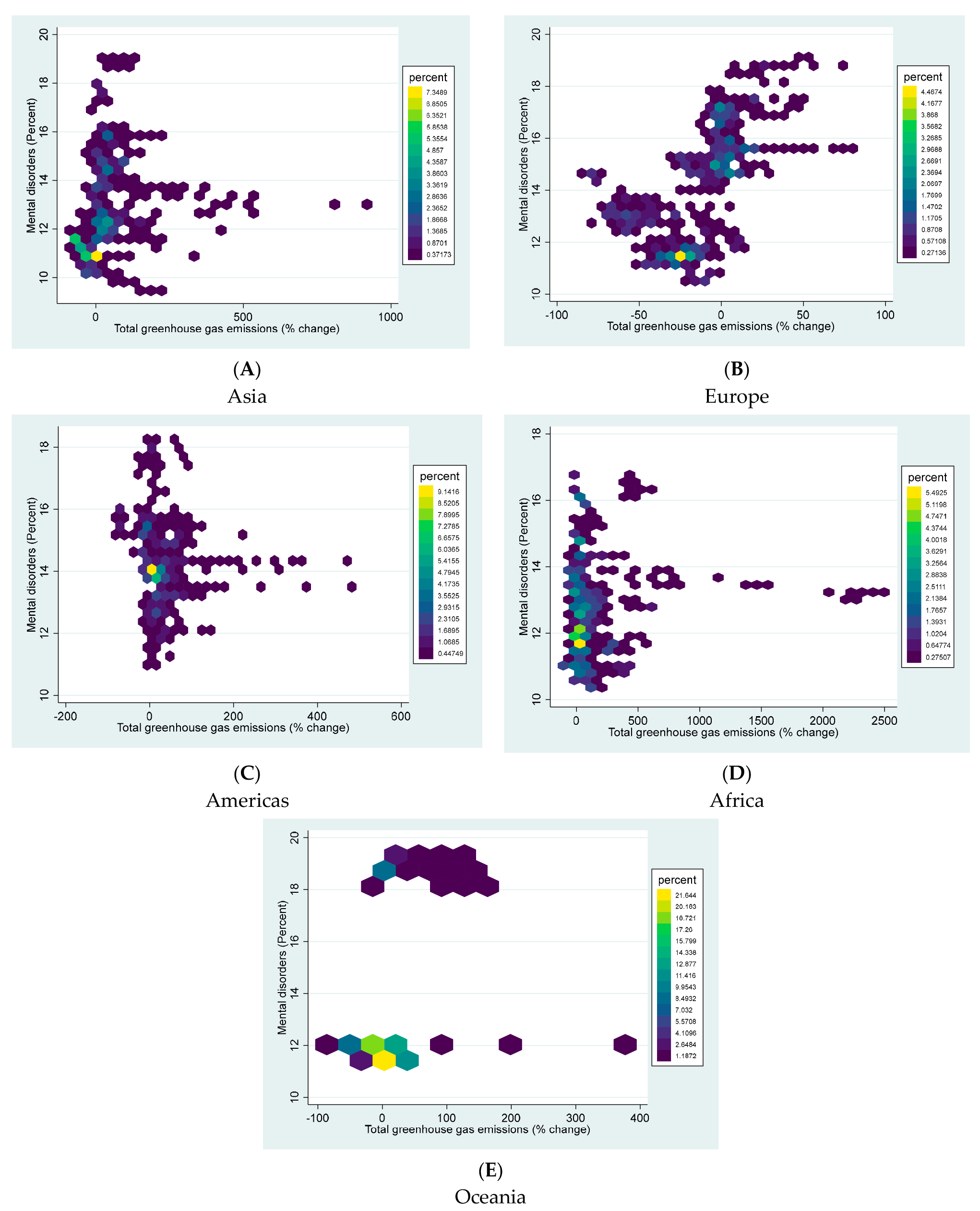 Sustainability 16 08693 g005
