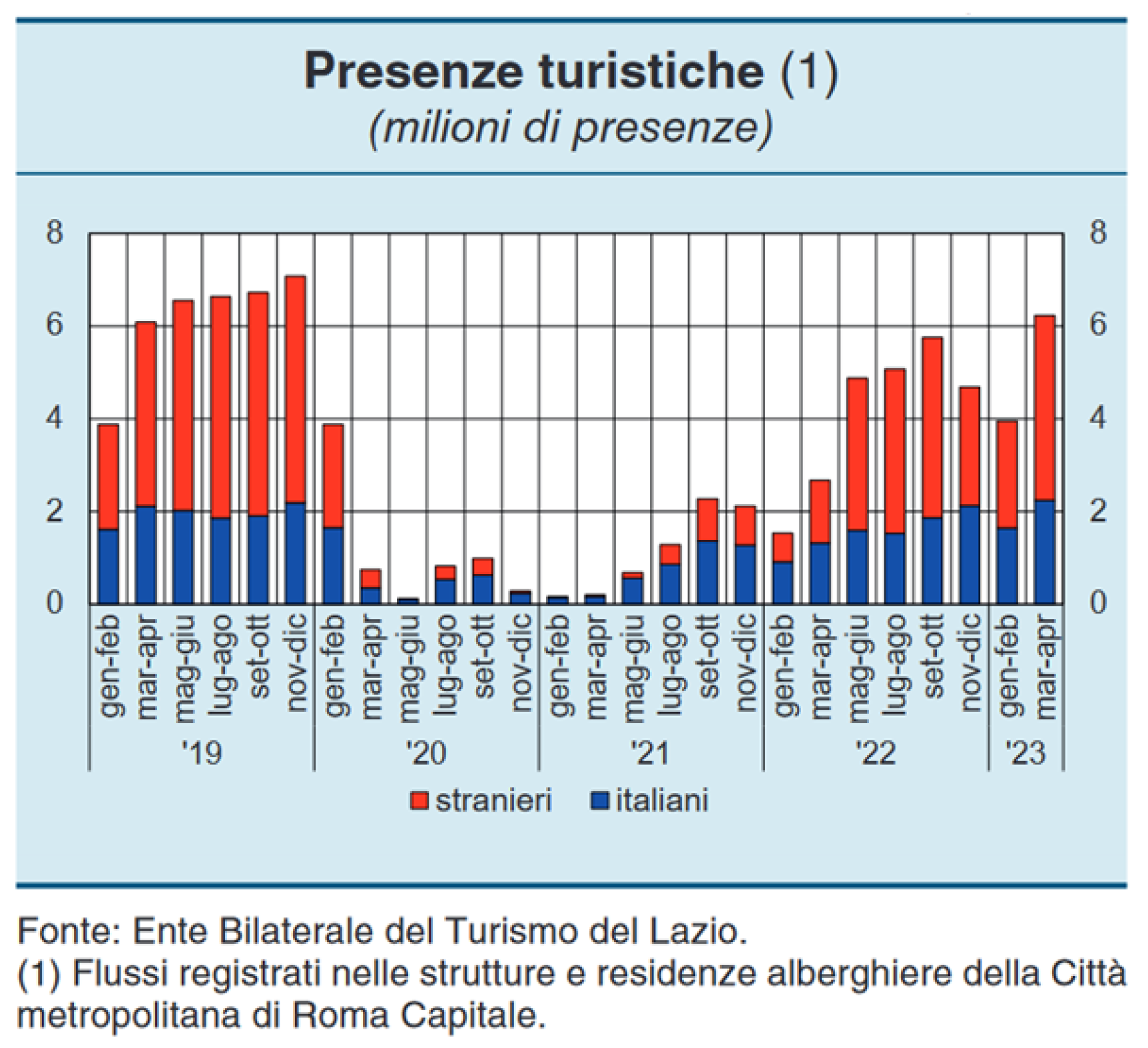 Sustainability 16 08695 ch002