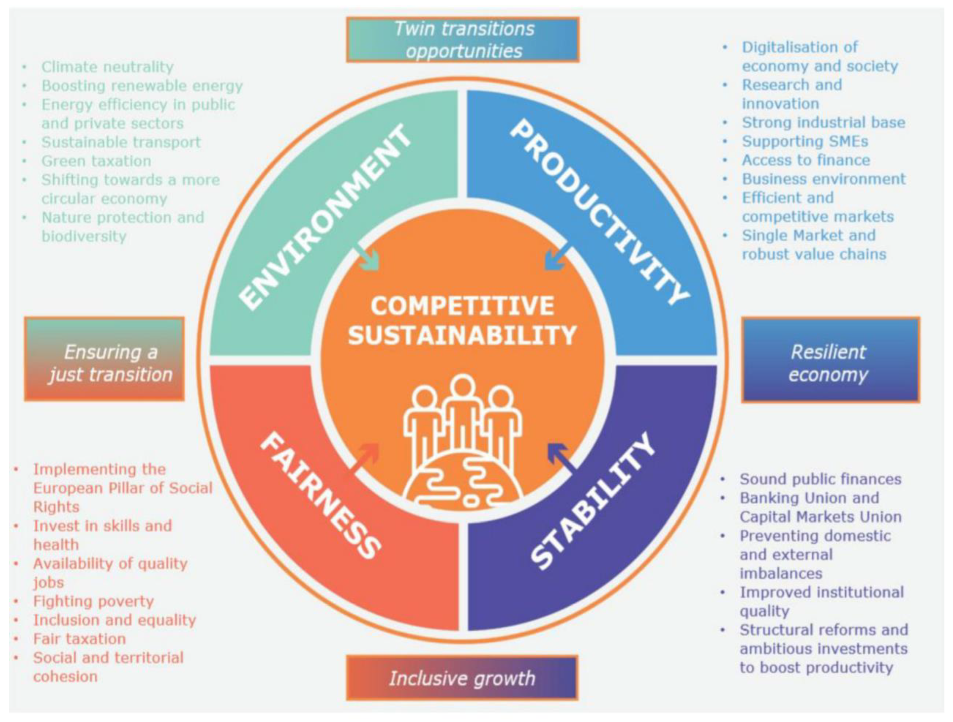 Sustainability 16 08695 g001