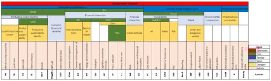 Sustainability 16 08695 g002