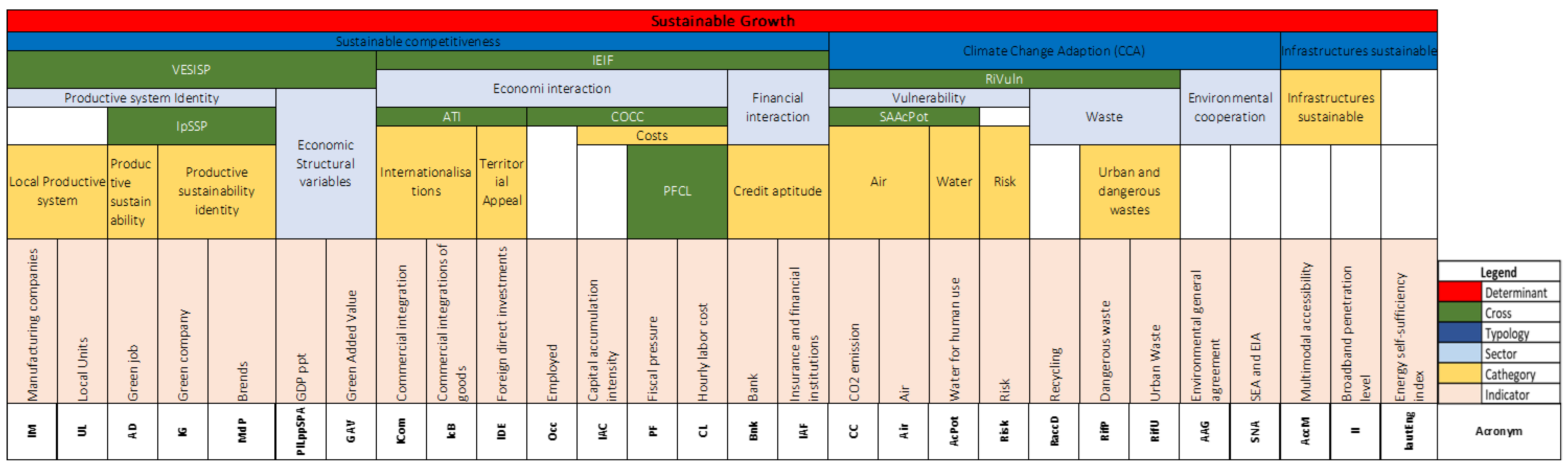 Sustainability 16 08695 g002