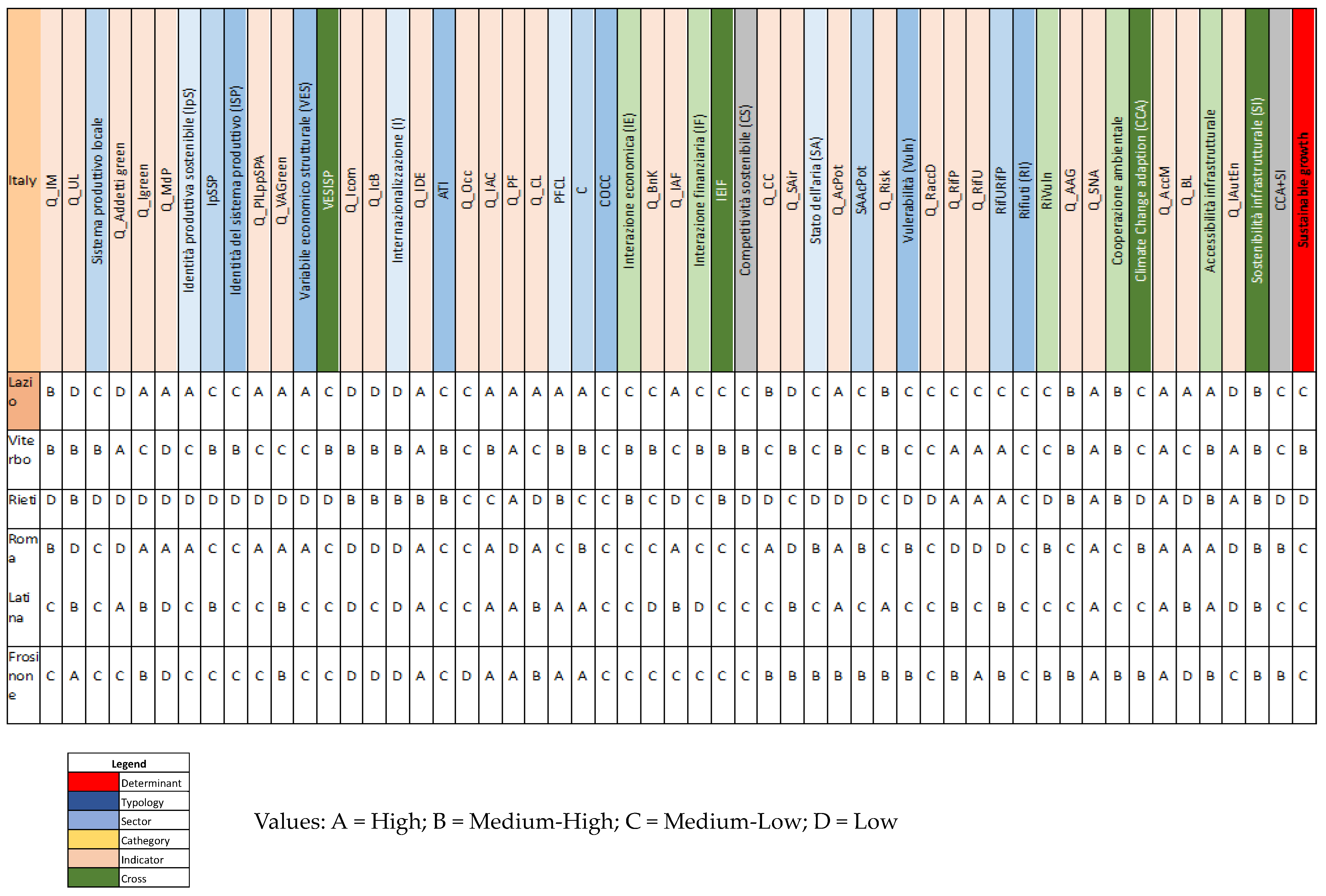 Sustainability 16 08695 g003