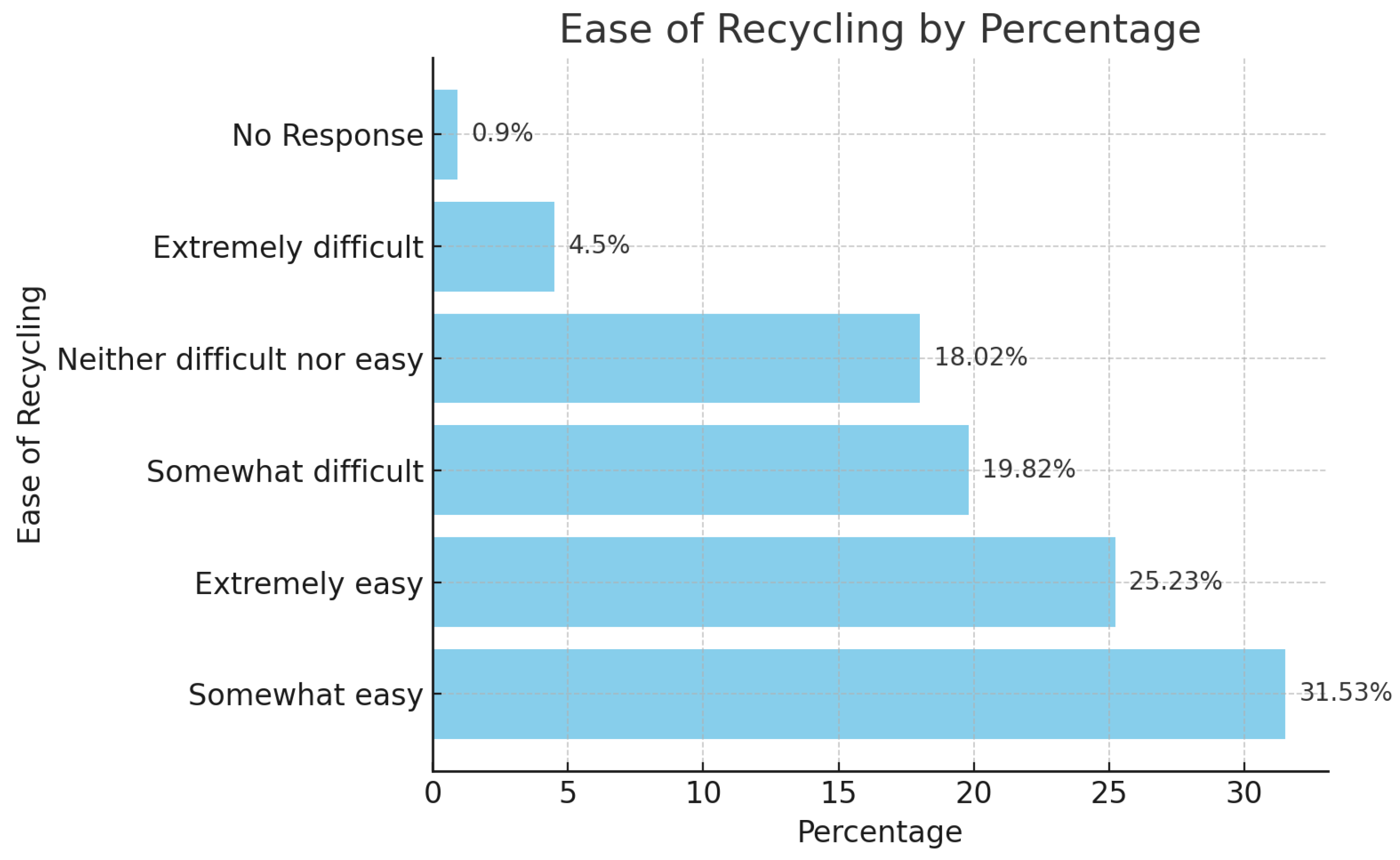 Sustainability 16 08697 g002