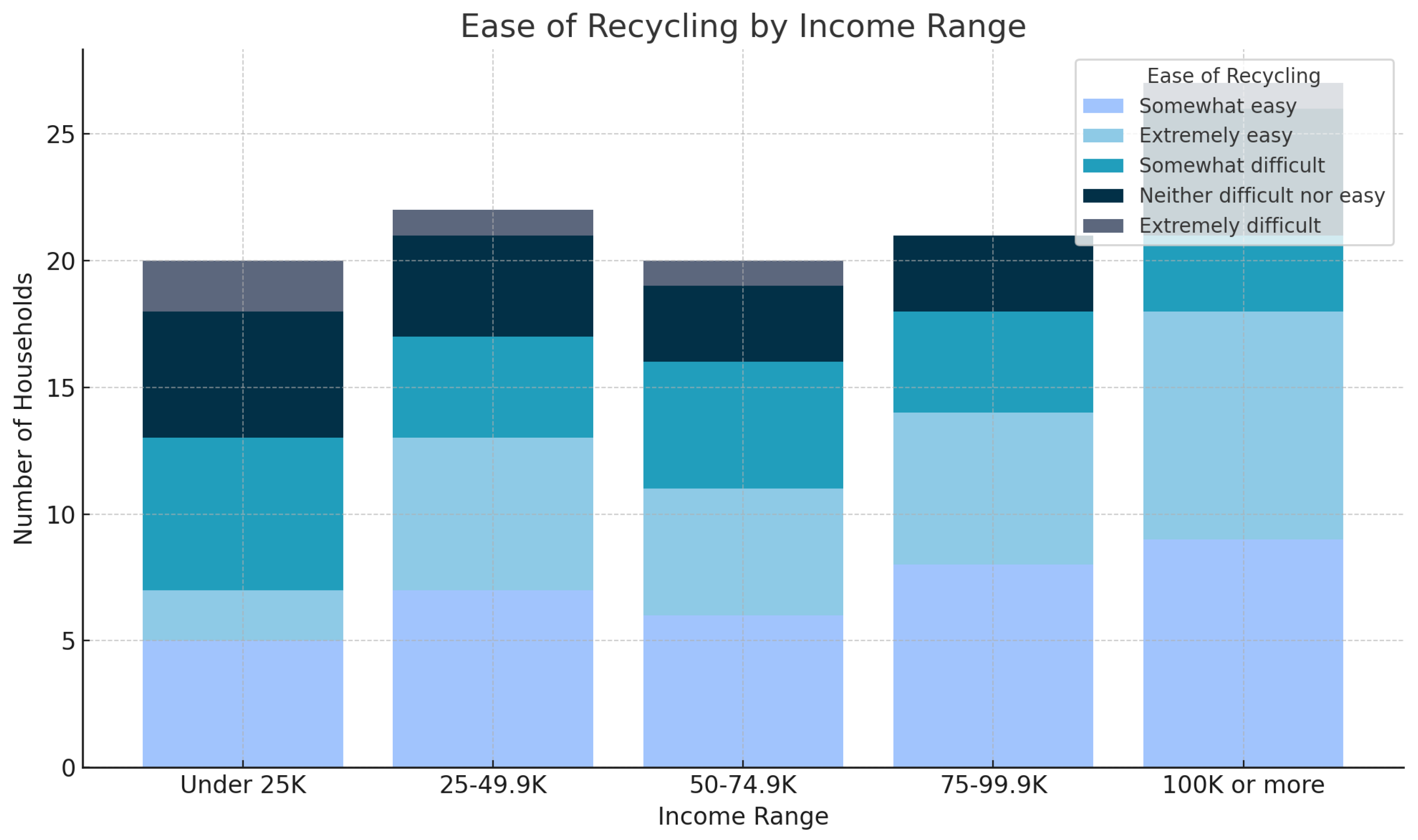 Sustainability 16 08697 g004