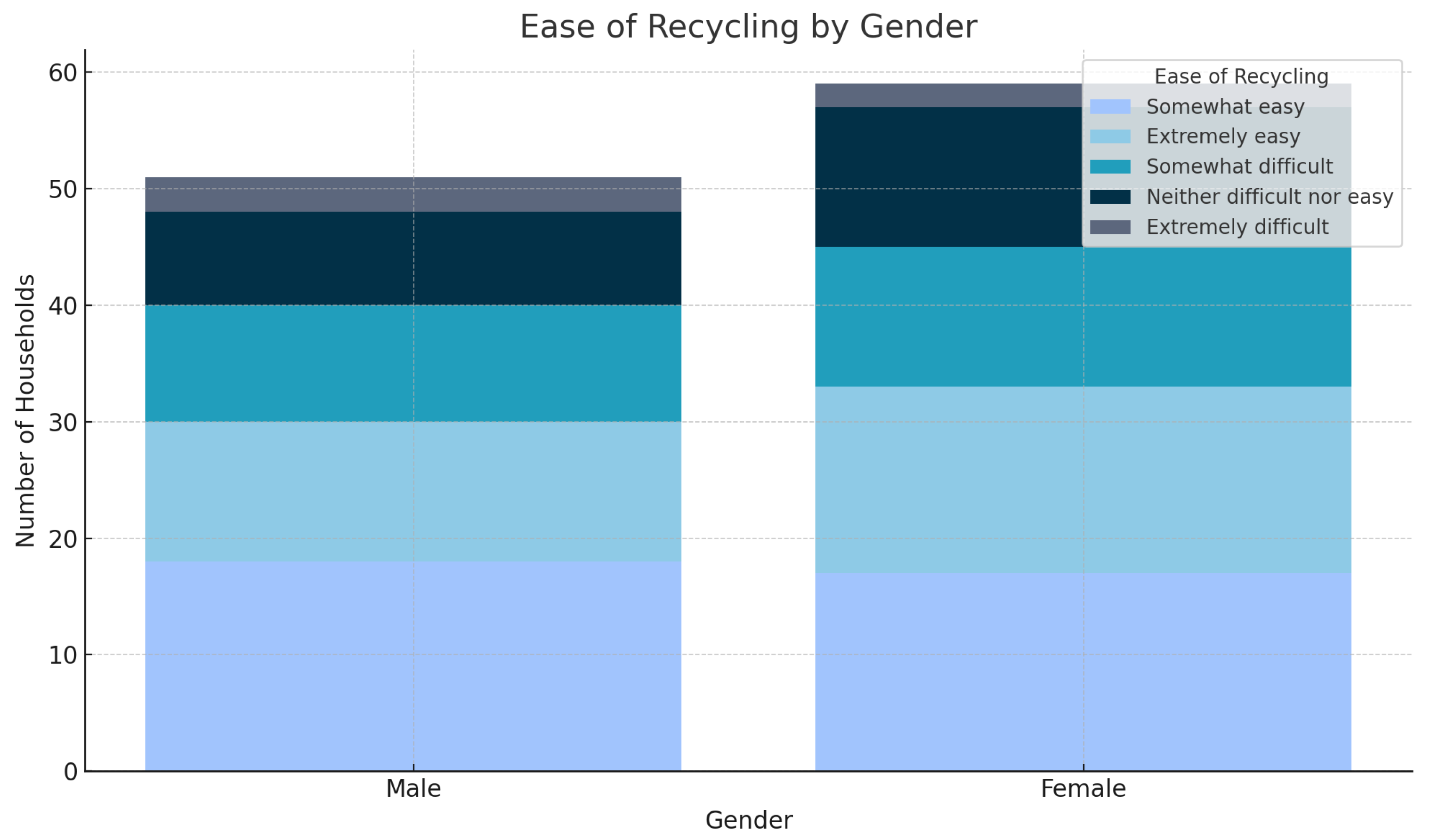 Sustainability 16 08697 g006