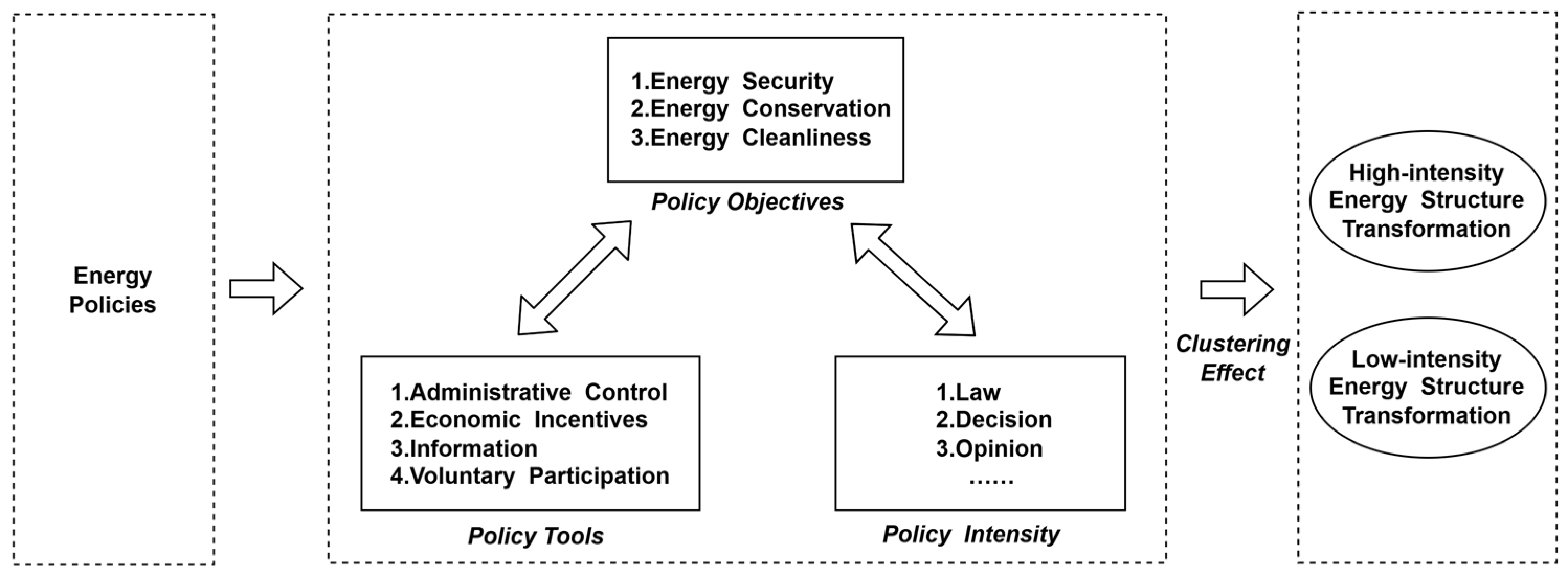 Sustainability 16 08703 g001