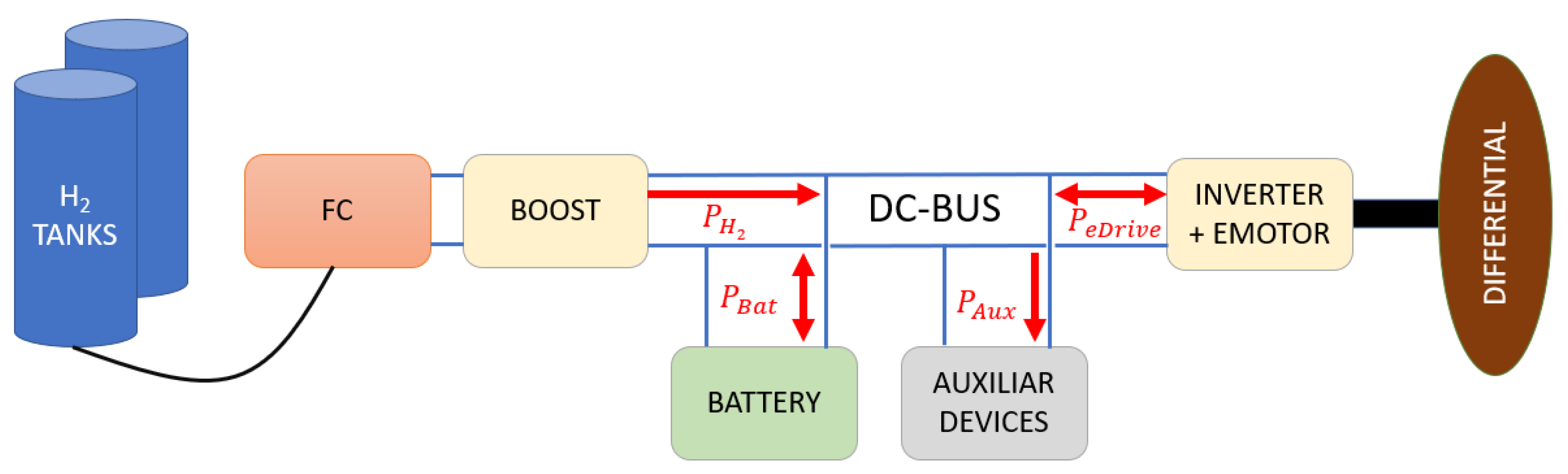 Sustainability 16 08710 g002