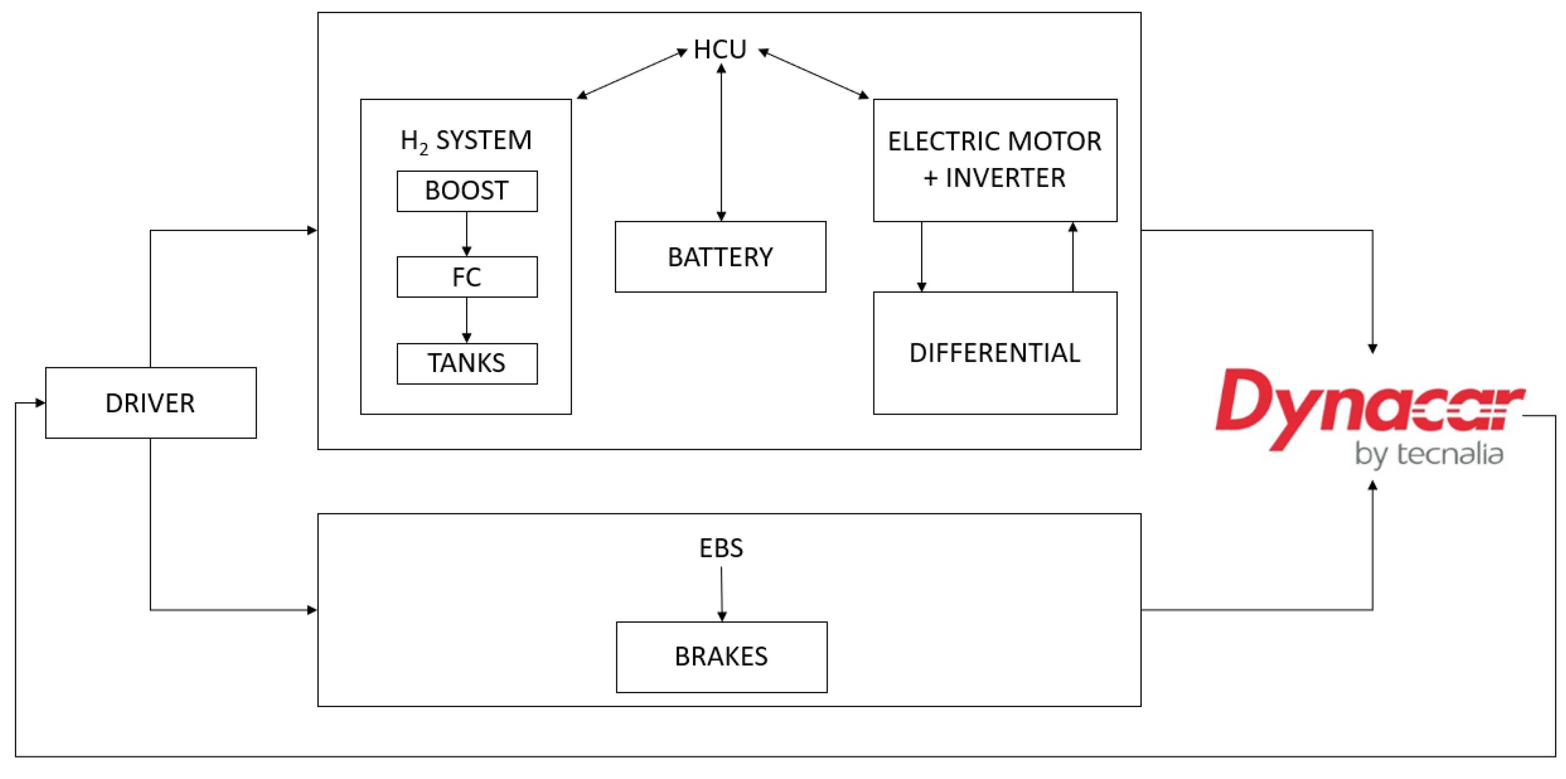 Sustainability 16 08710 g004