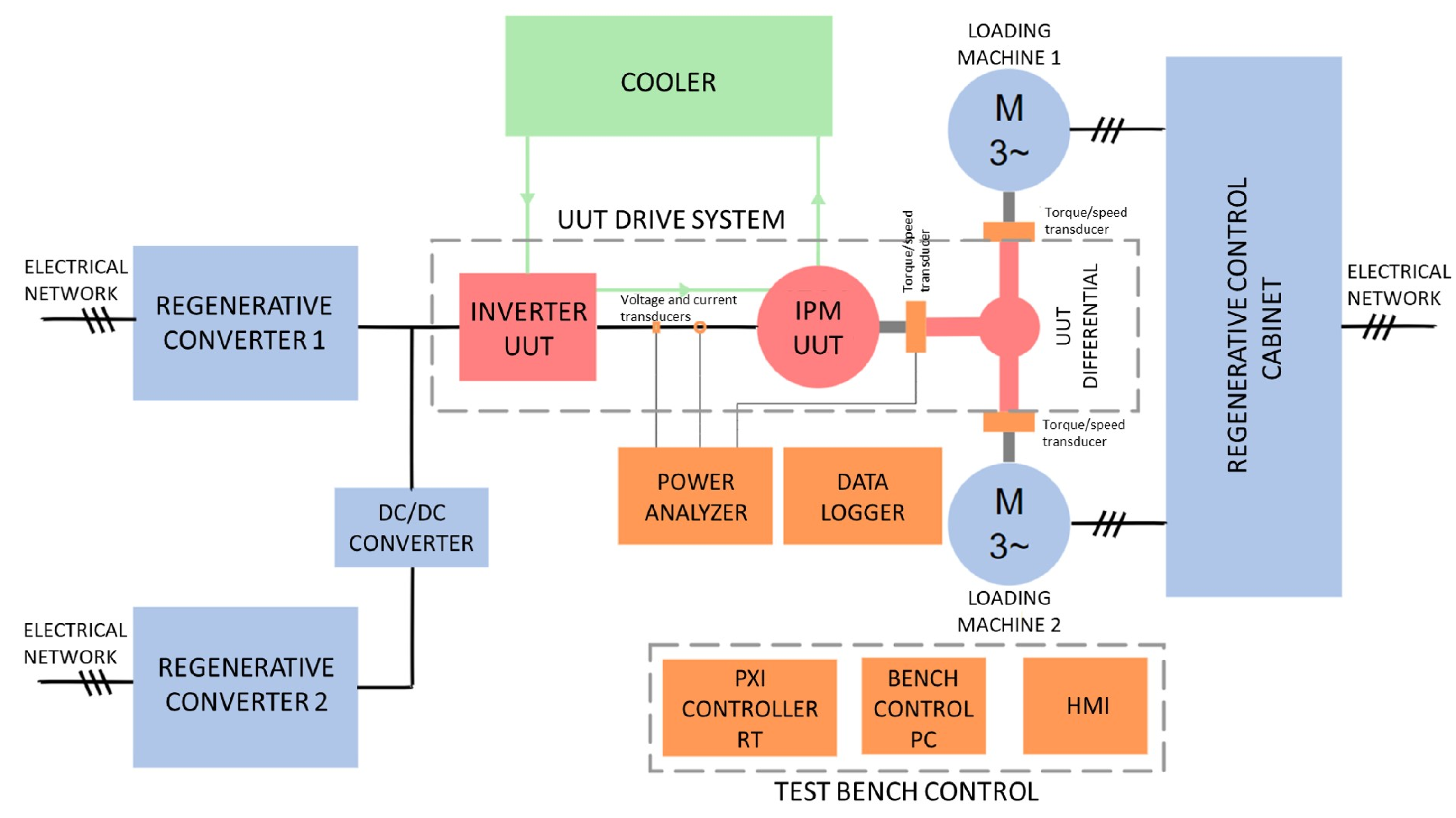 Sustainability 16 08710 g005
