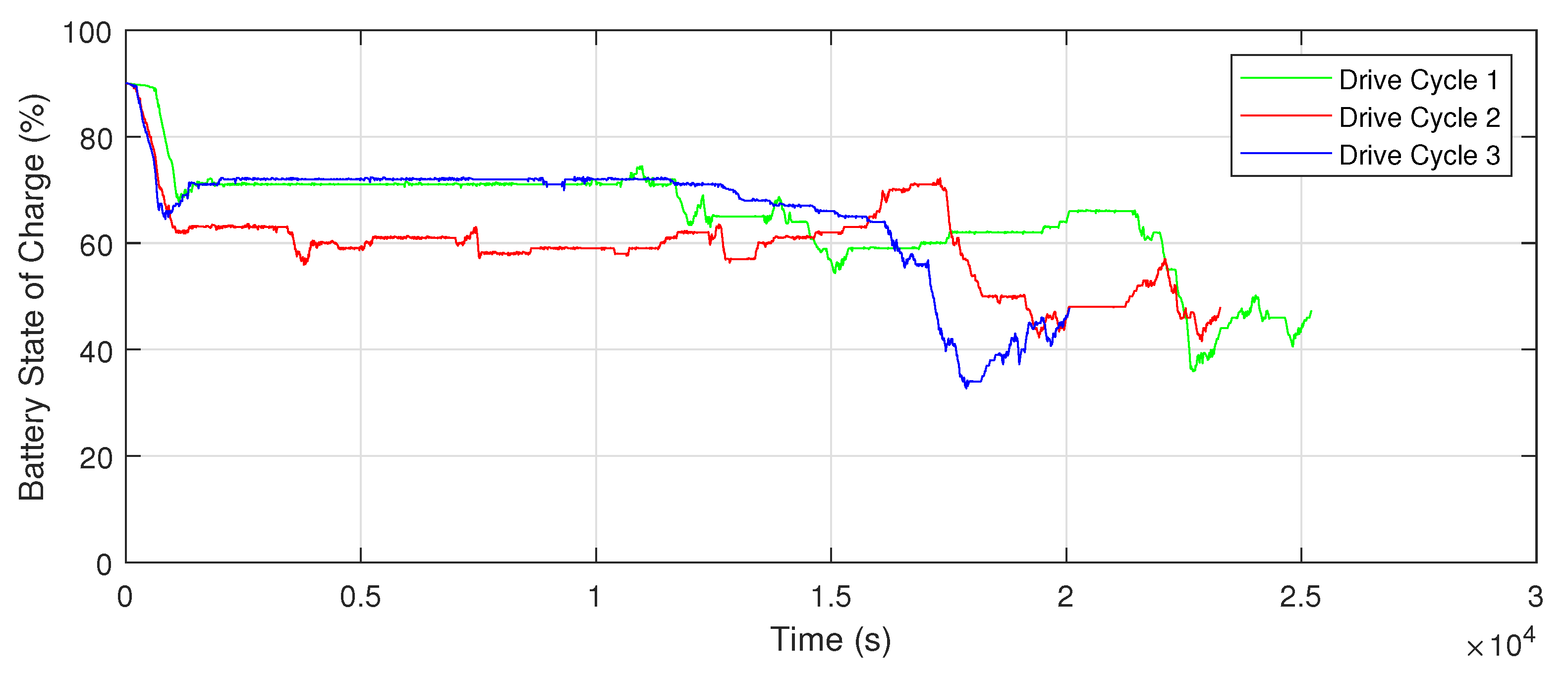 Sustainability 16 08710 g006