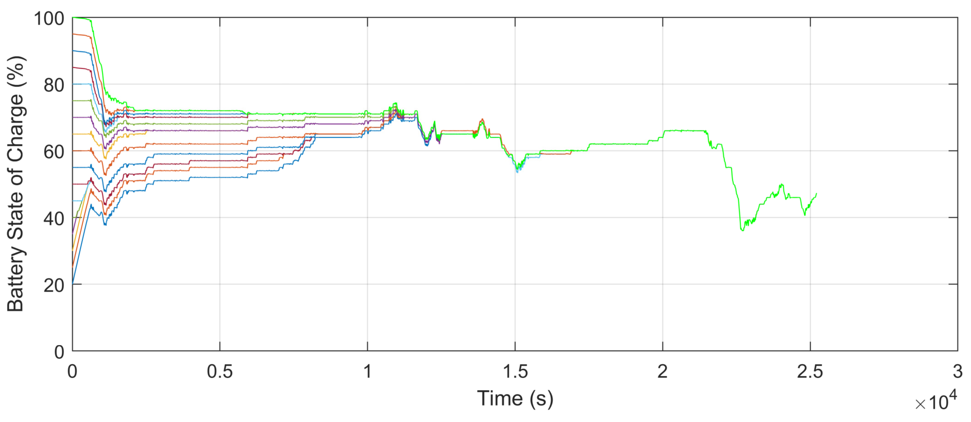 Sustainability 16 08710 g007