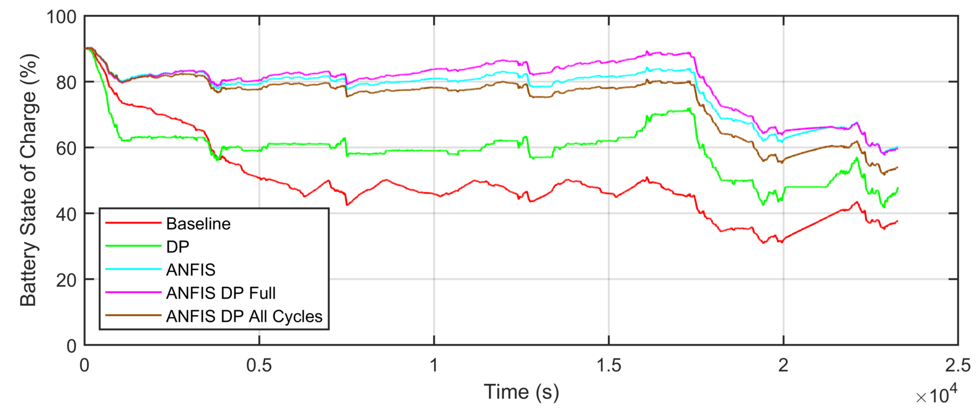 Sustainability 16 08710 g009