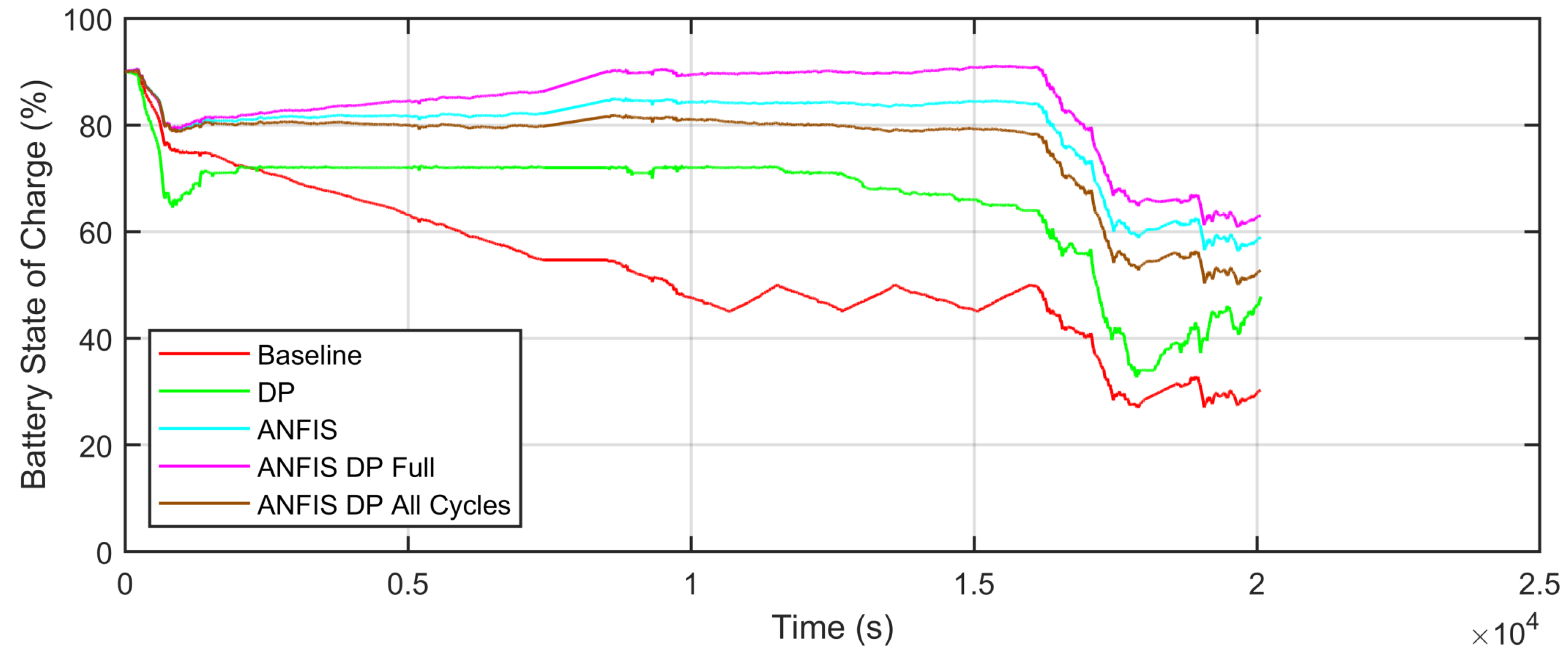 Sustainability 16 08710 g010