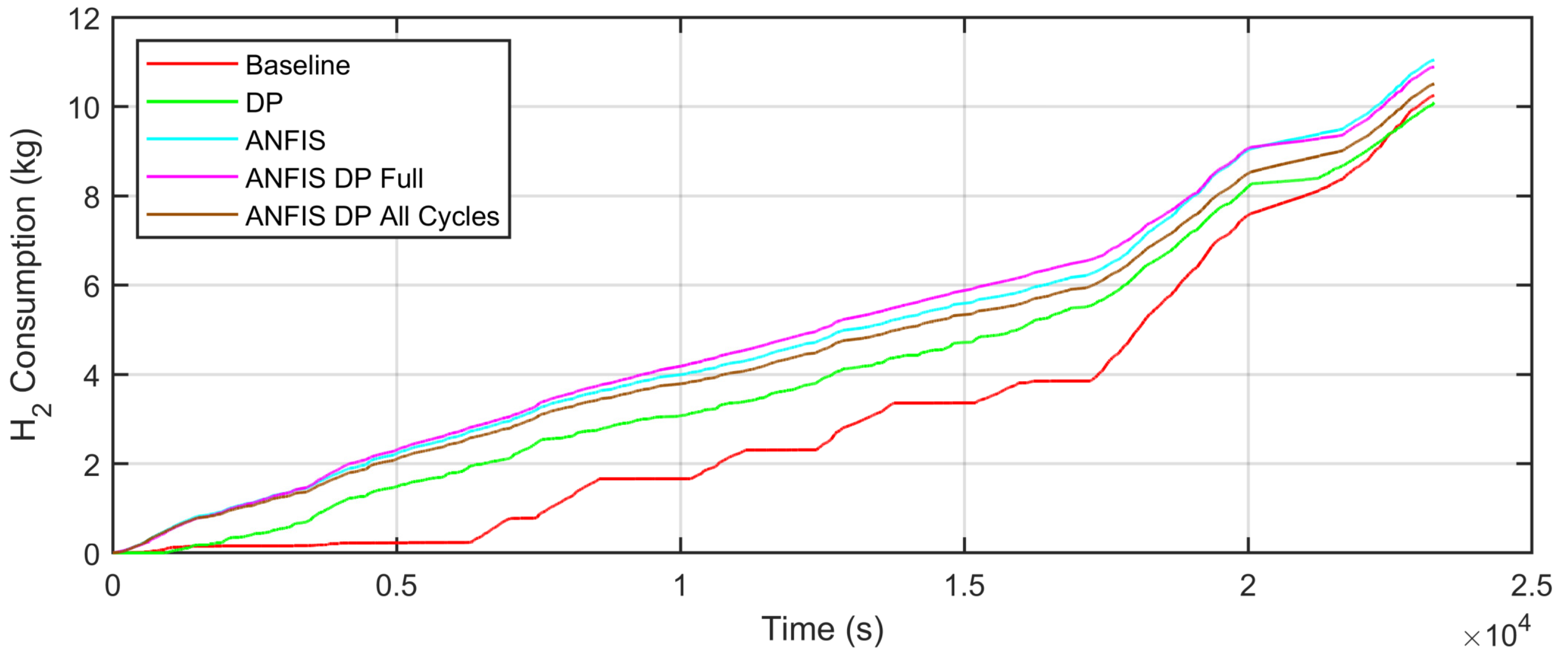Sustainability 16 08710 g012