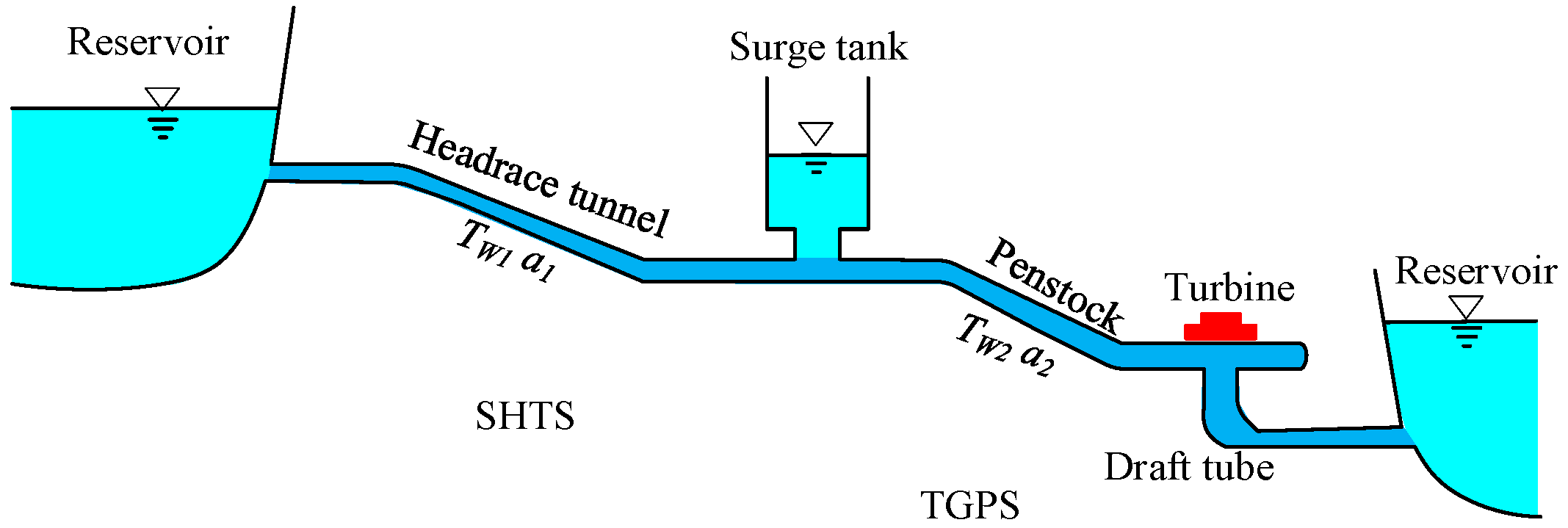 Sustainability 16 08715 g002