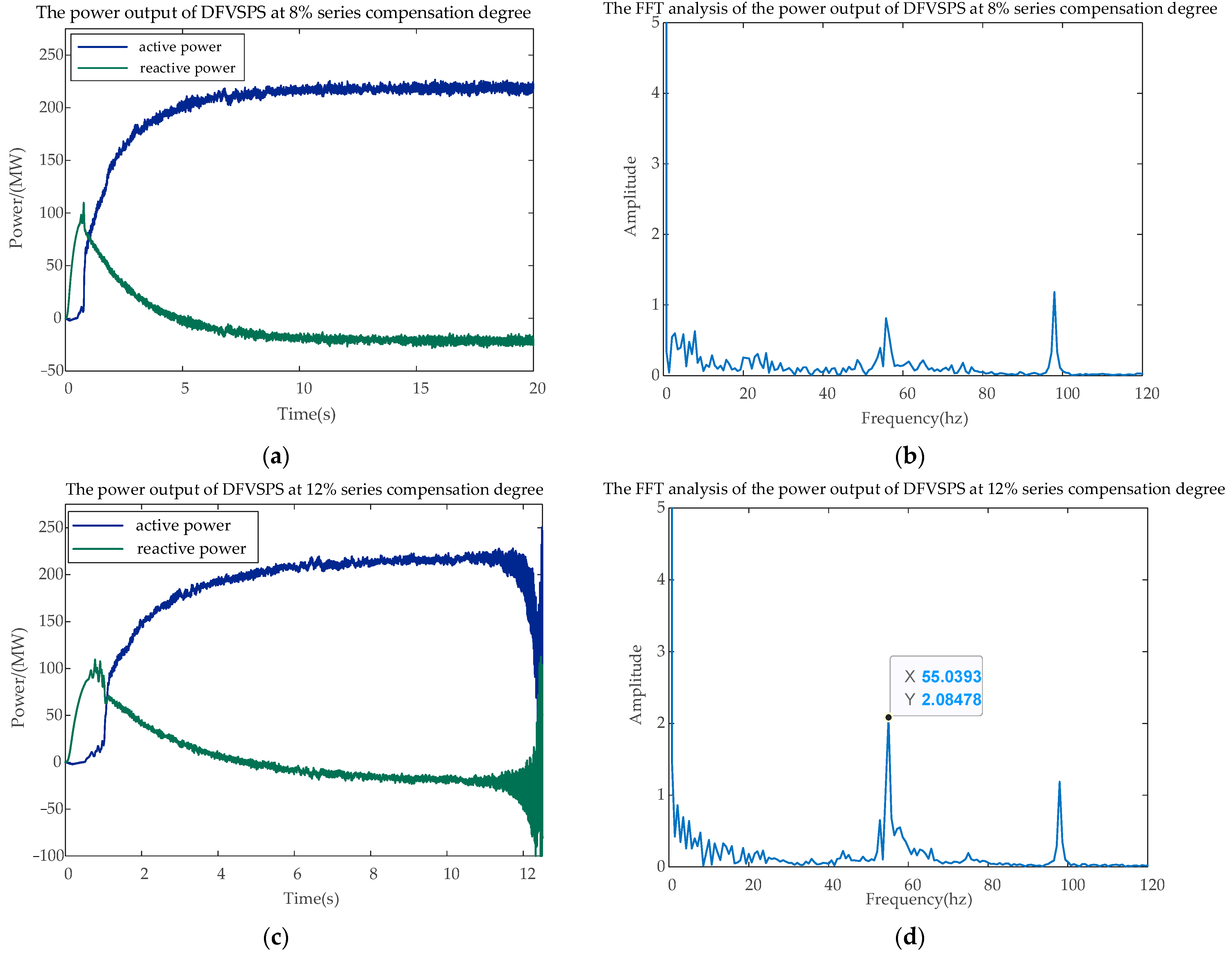 Sustainability 16 08715 g007a