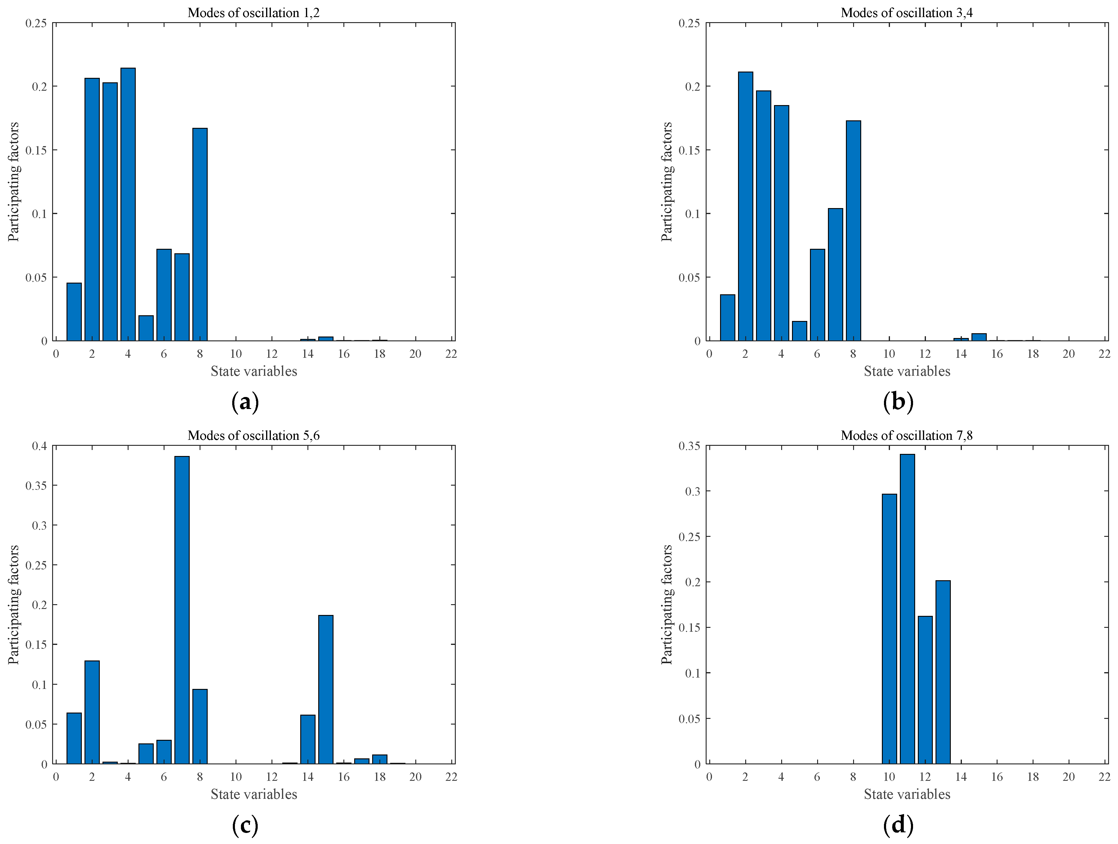 Sustainability 16 08715 g008