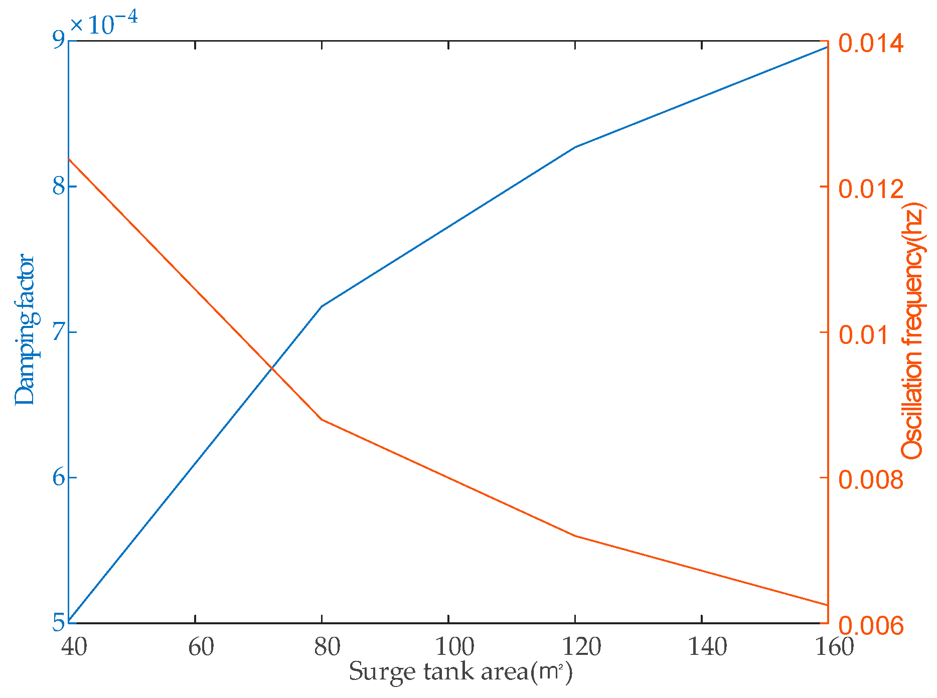 Sustainability 16 08715 g011