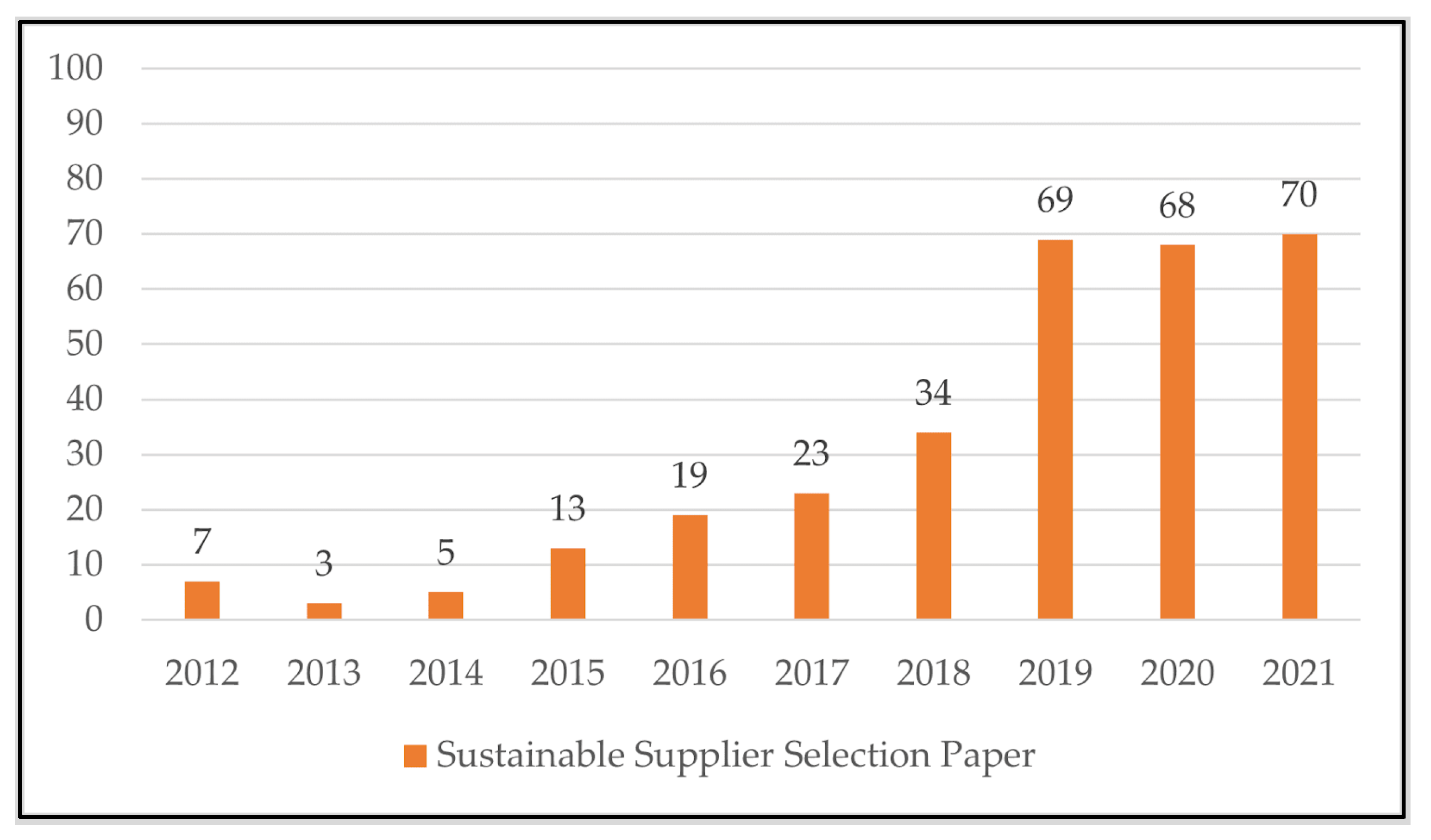 Sustainability 16 08718 g001