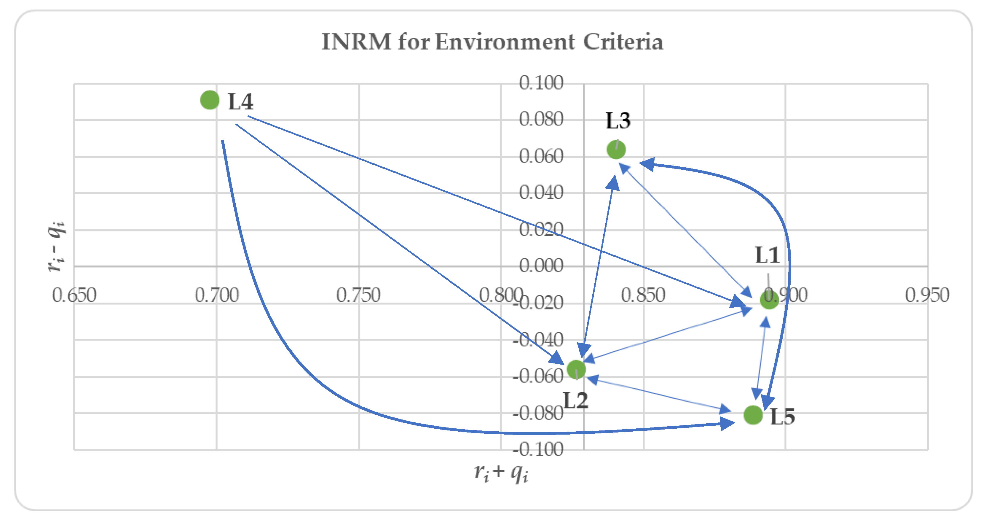 Sustainability 16 08718 g006