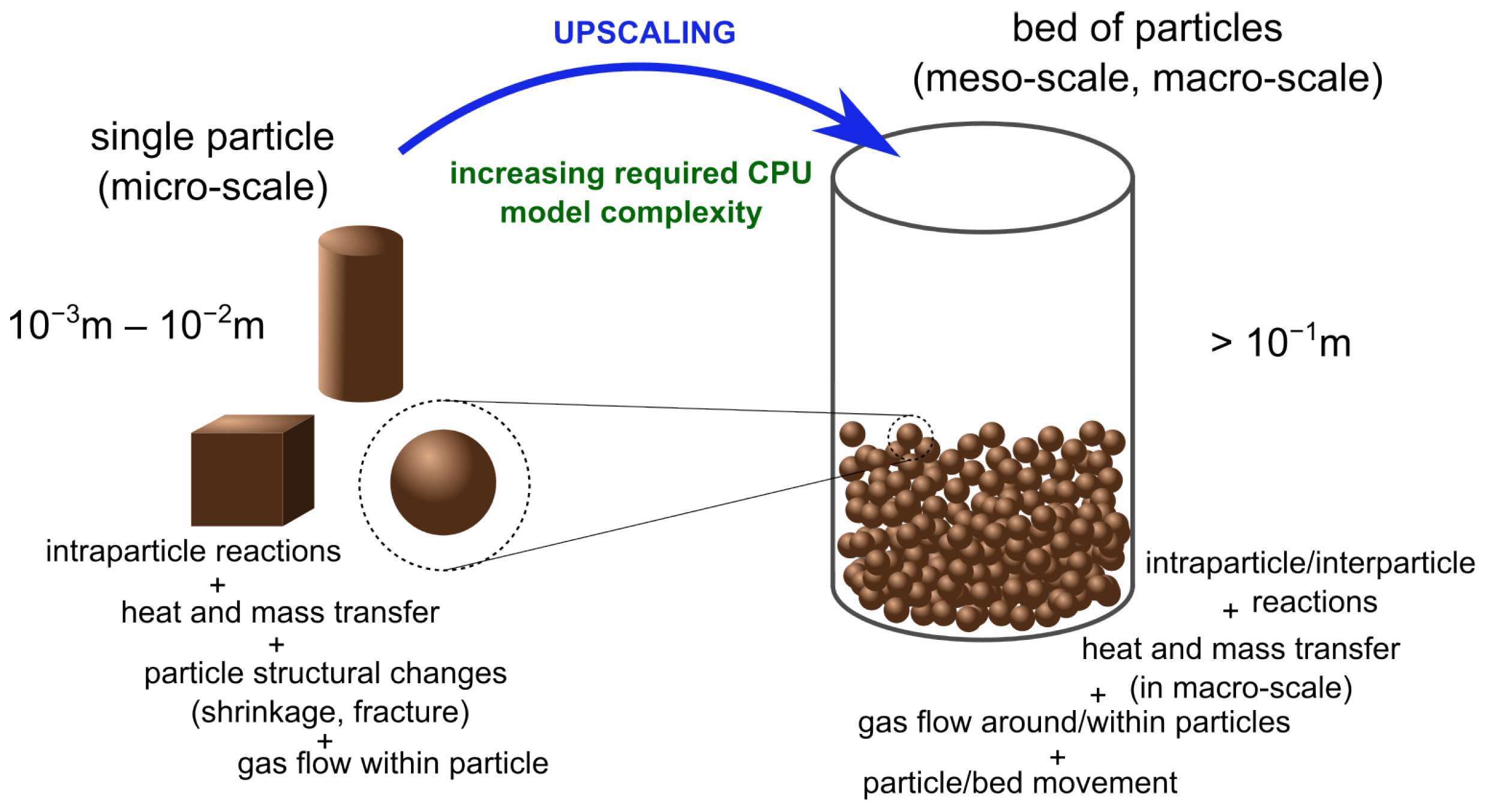 Sustainability 16 08719 g001