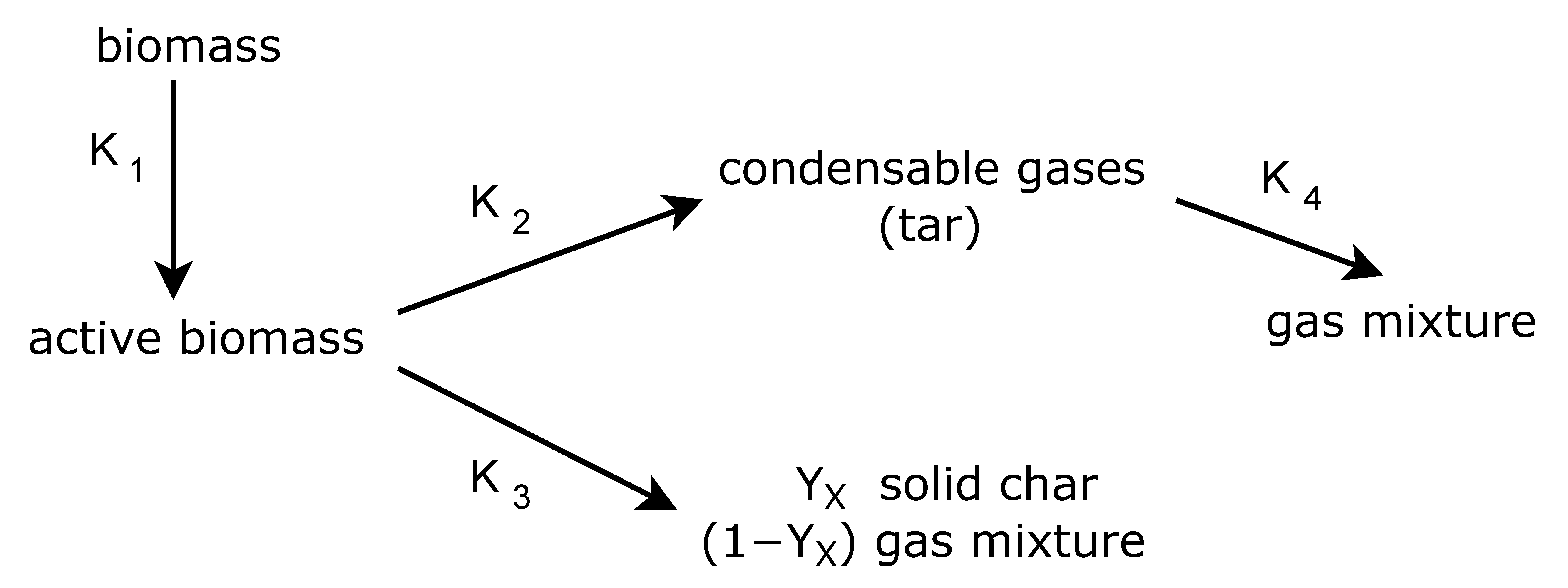 Sustainability 16 08719 g003