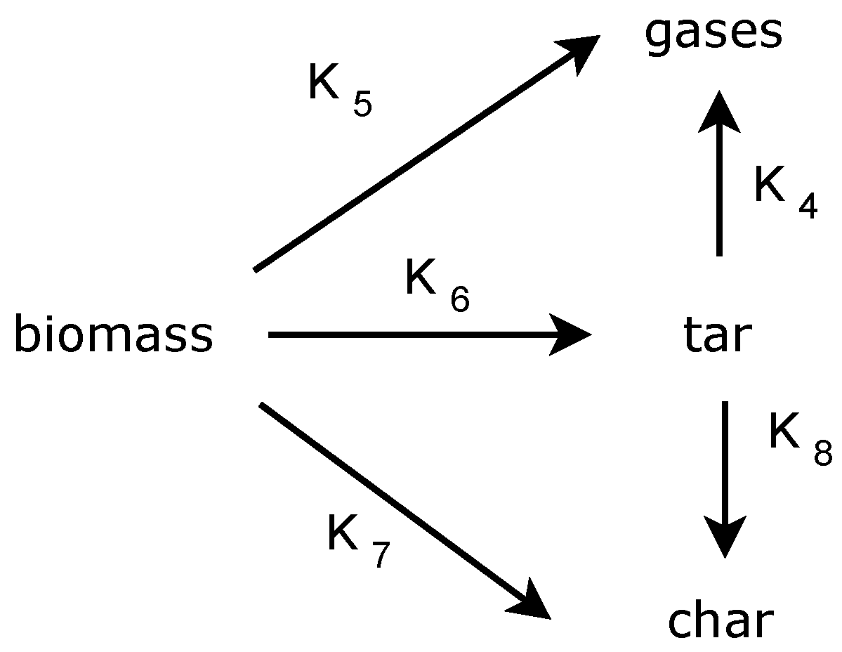 Sustainability 16 08719 g004