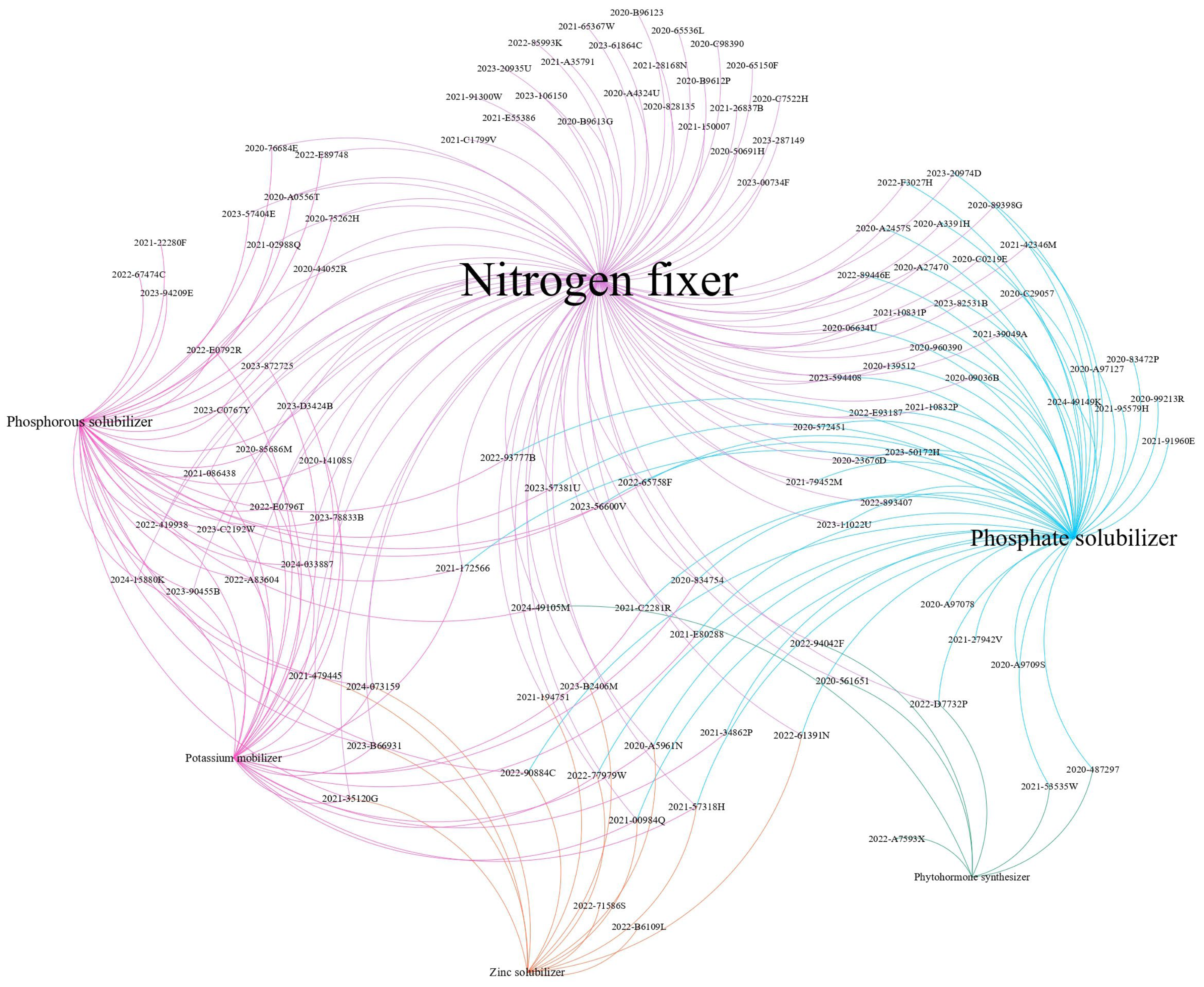 Sustainability 16 08720 g002
